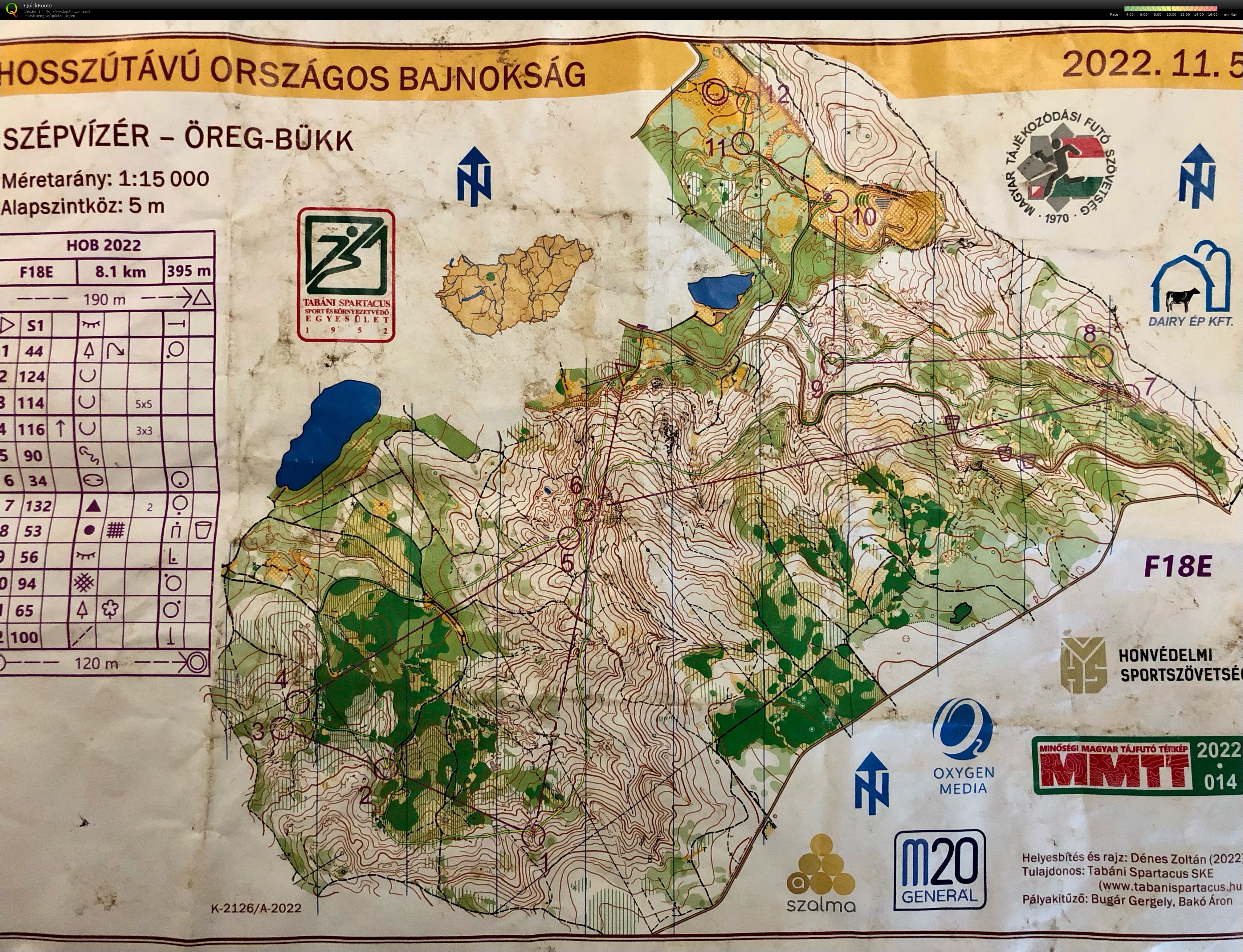 Hungarian champs - Long (05/11/2022)