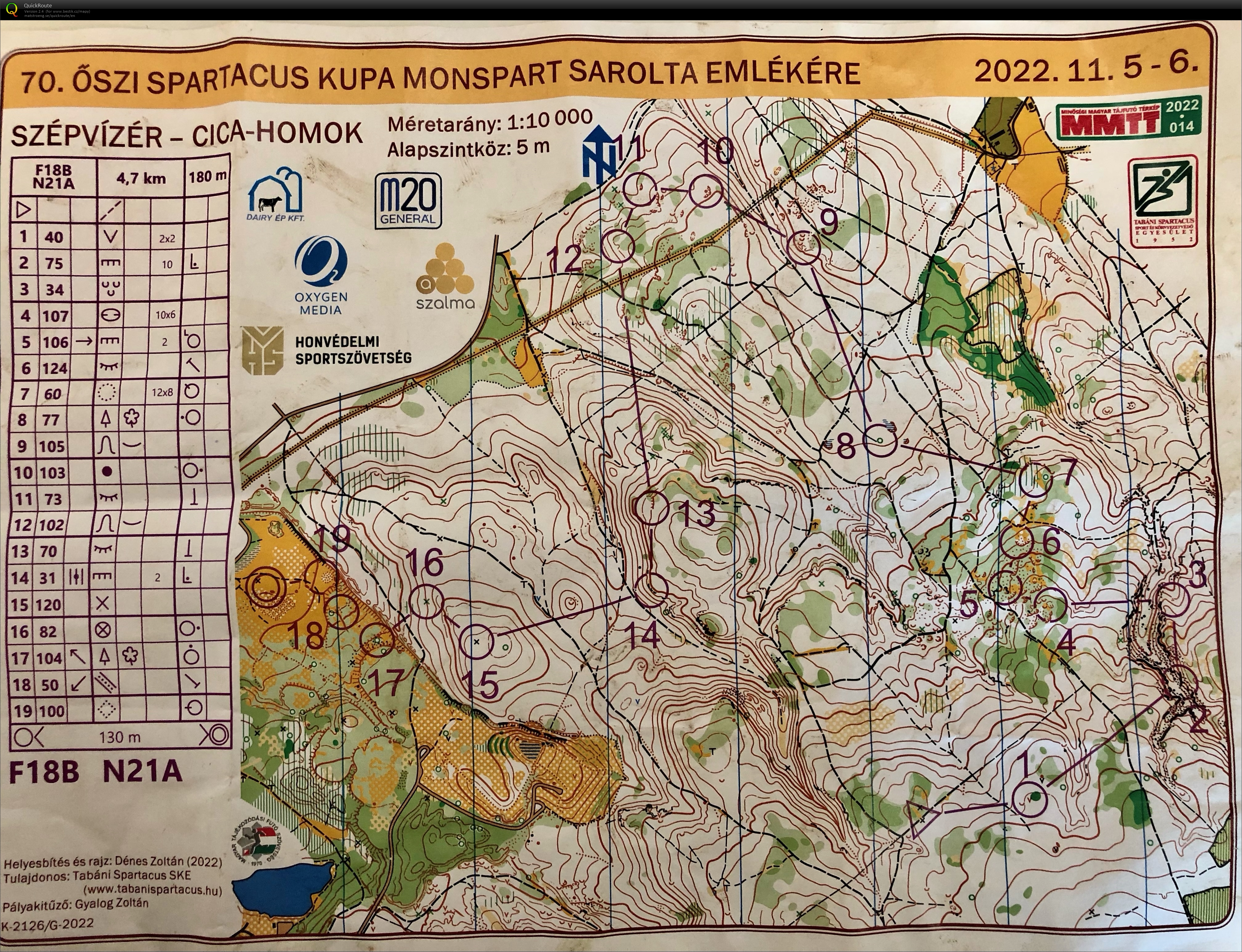 TC HUN - Middle (06/11/2022)
