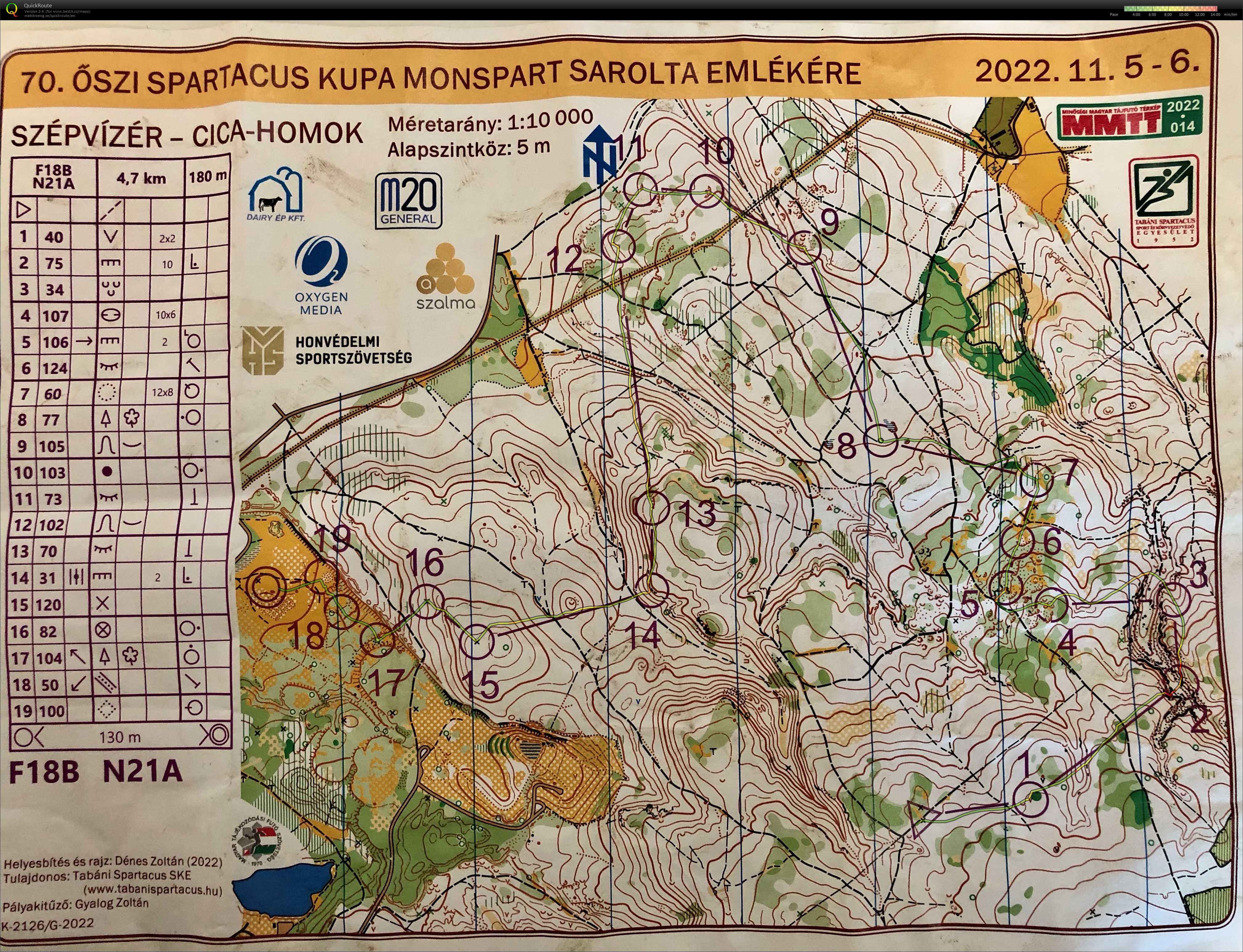 TC HUN - Middle (06/11/2022)