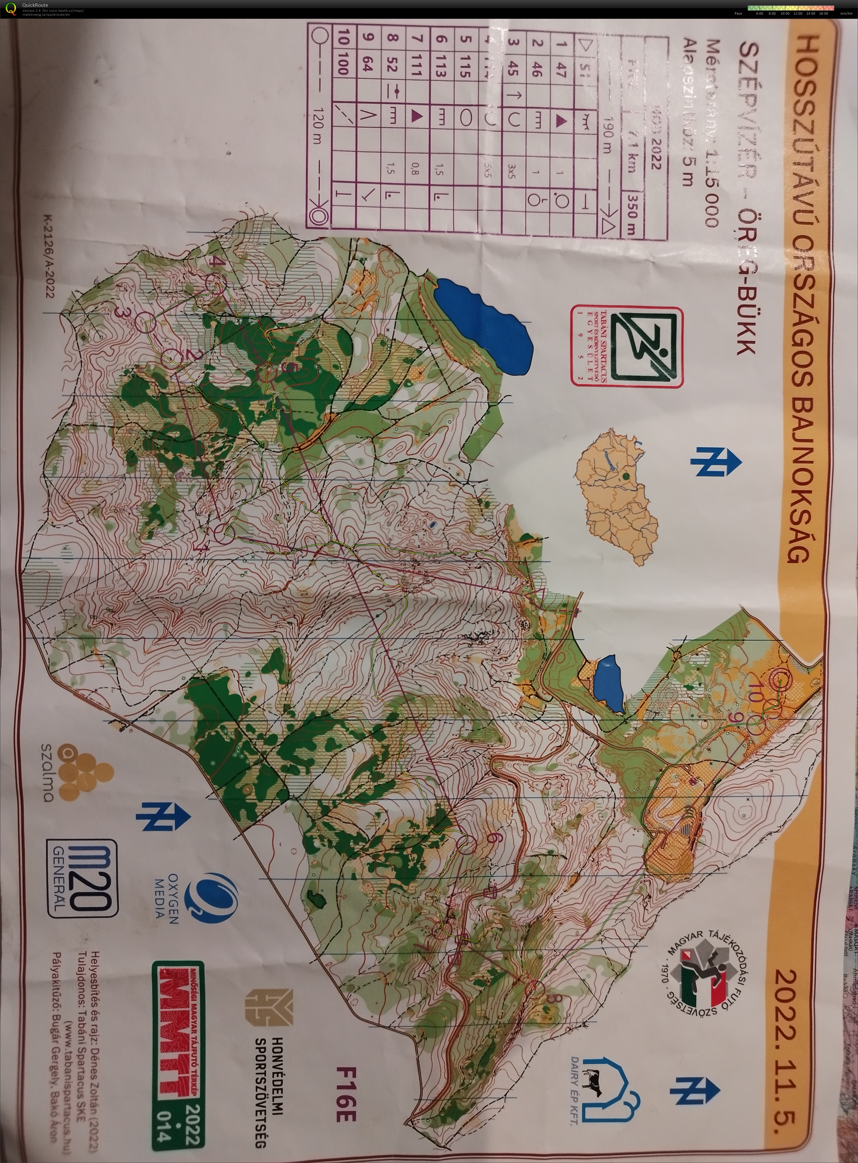 Mistrovství Maďarska long (05/11/2022)