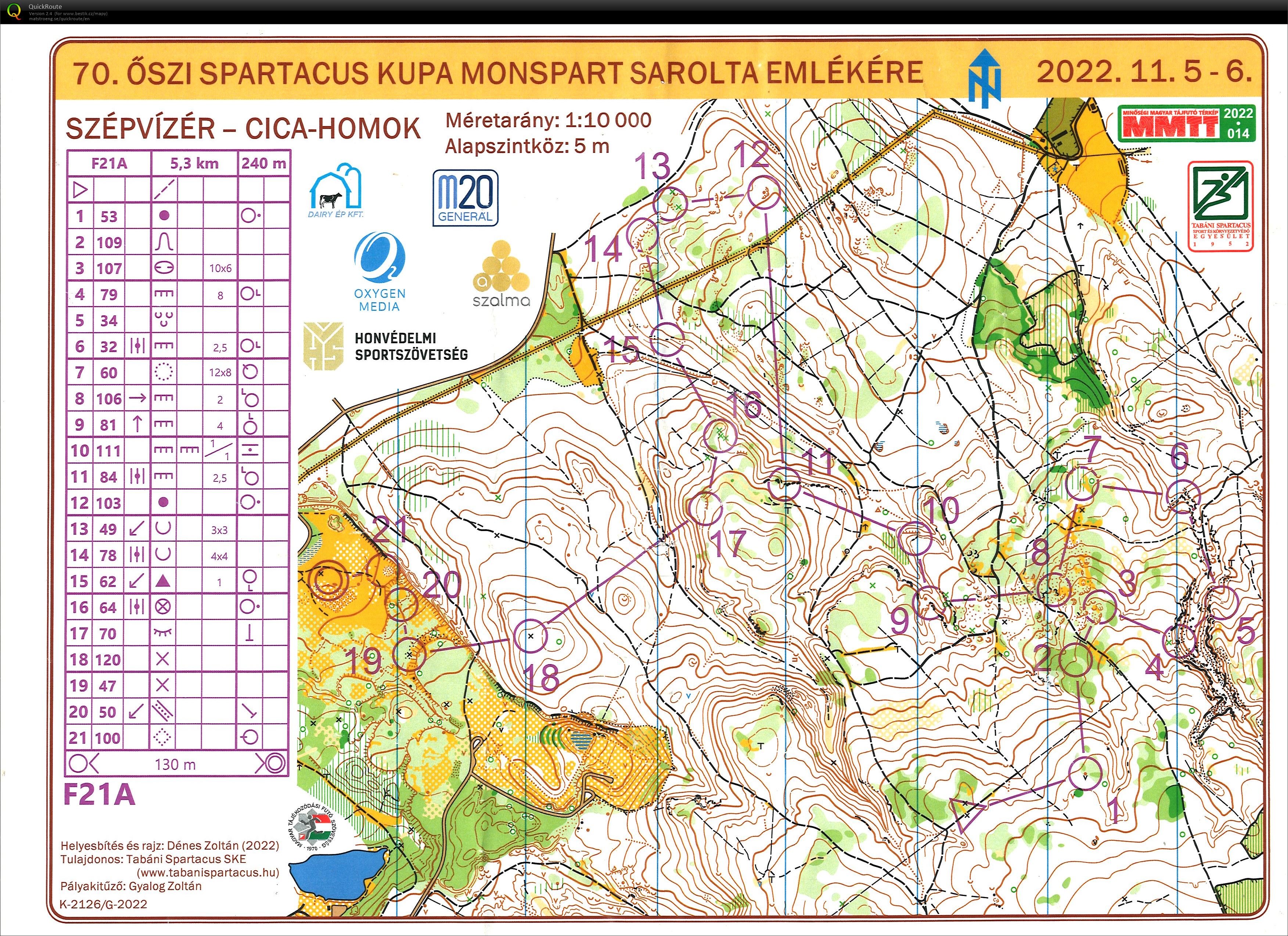 Spartacus Kupa - E2 (06/11/2022)
