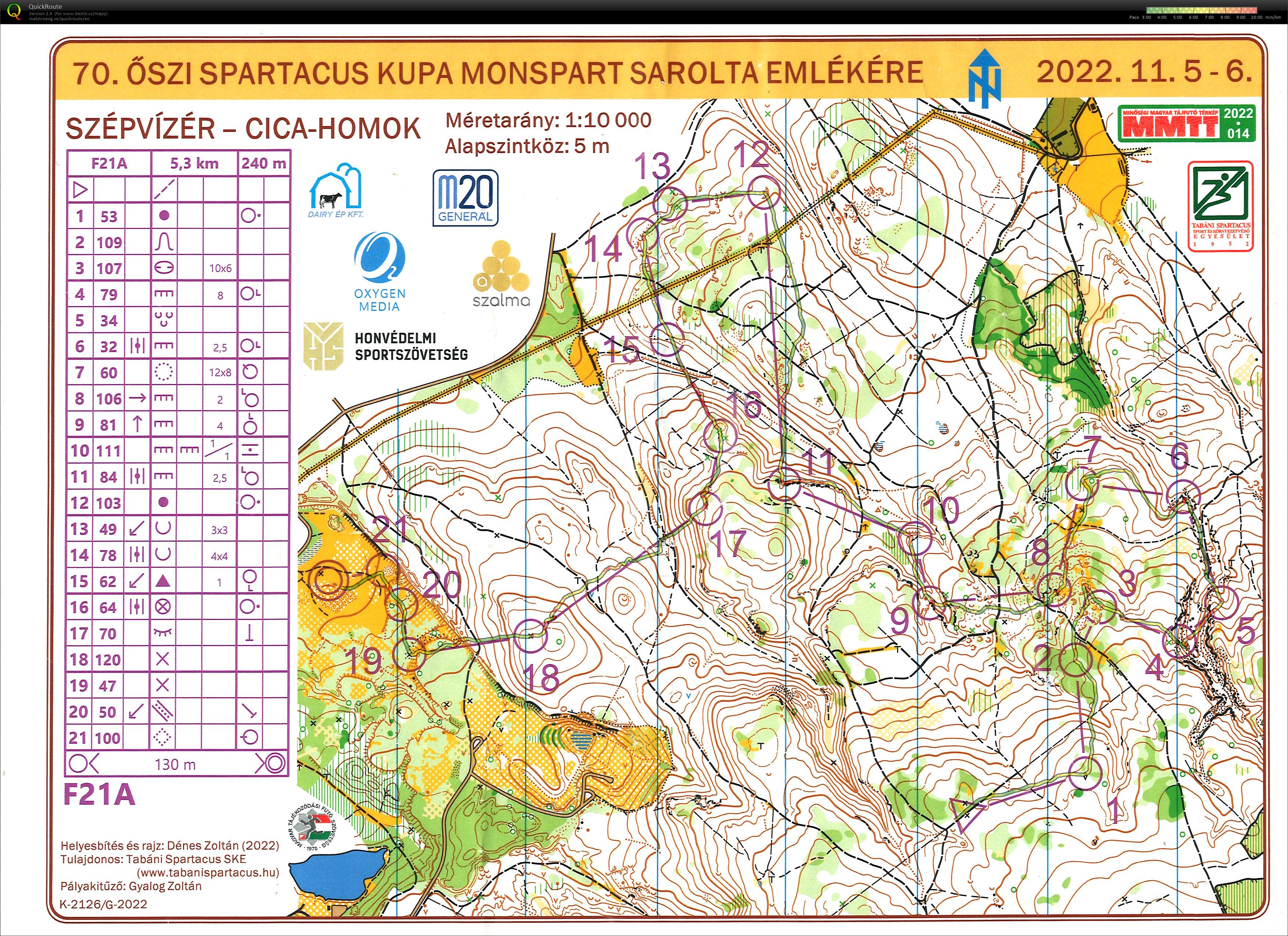 Spartacus Kupa - E2 (06/11/2022)