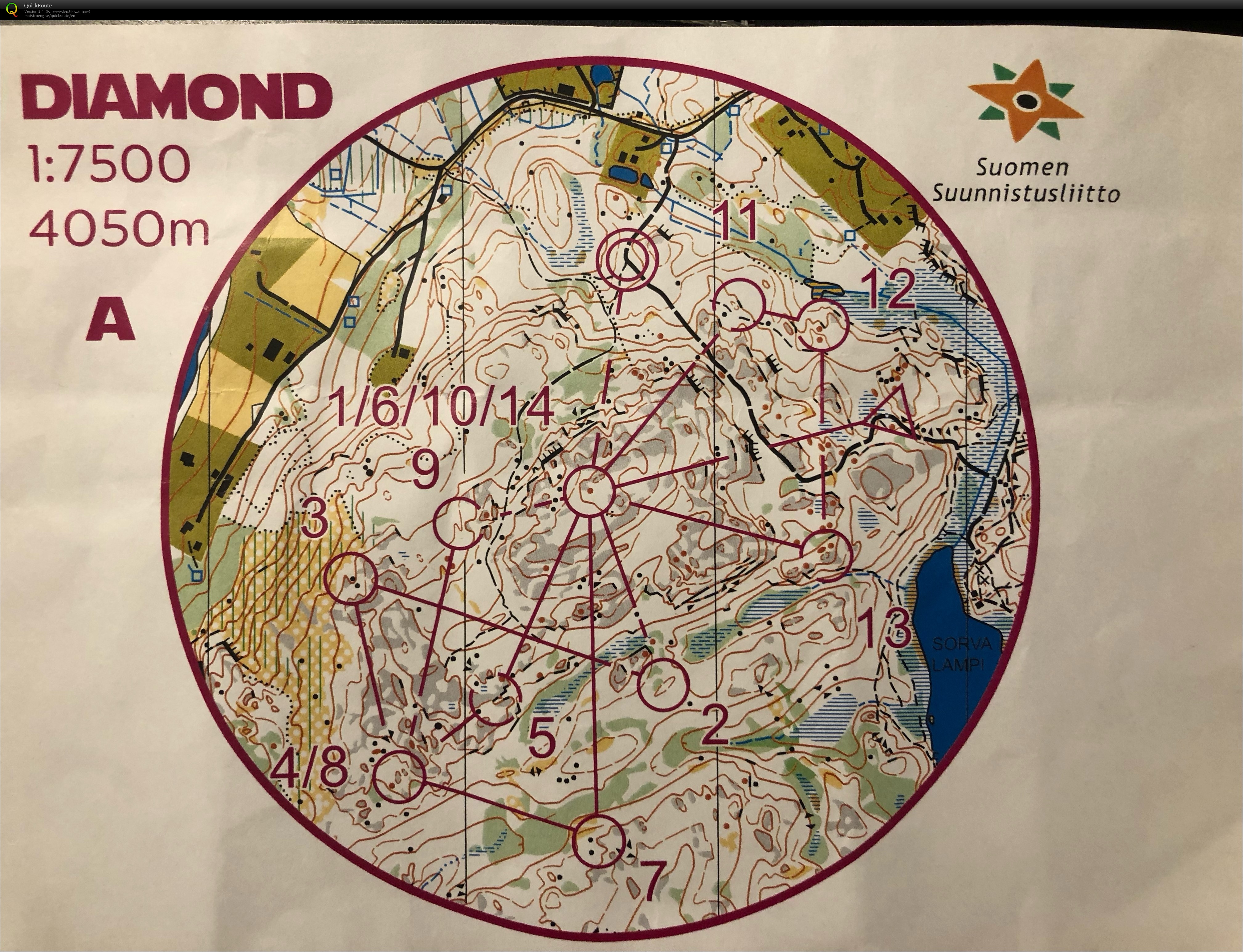 FIN - Daimond (16/10/2022)