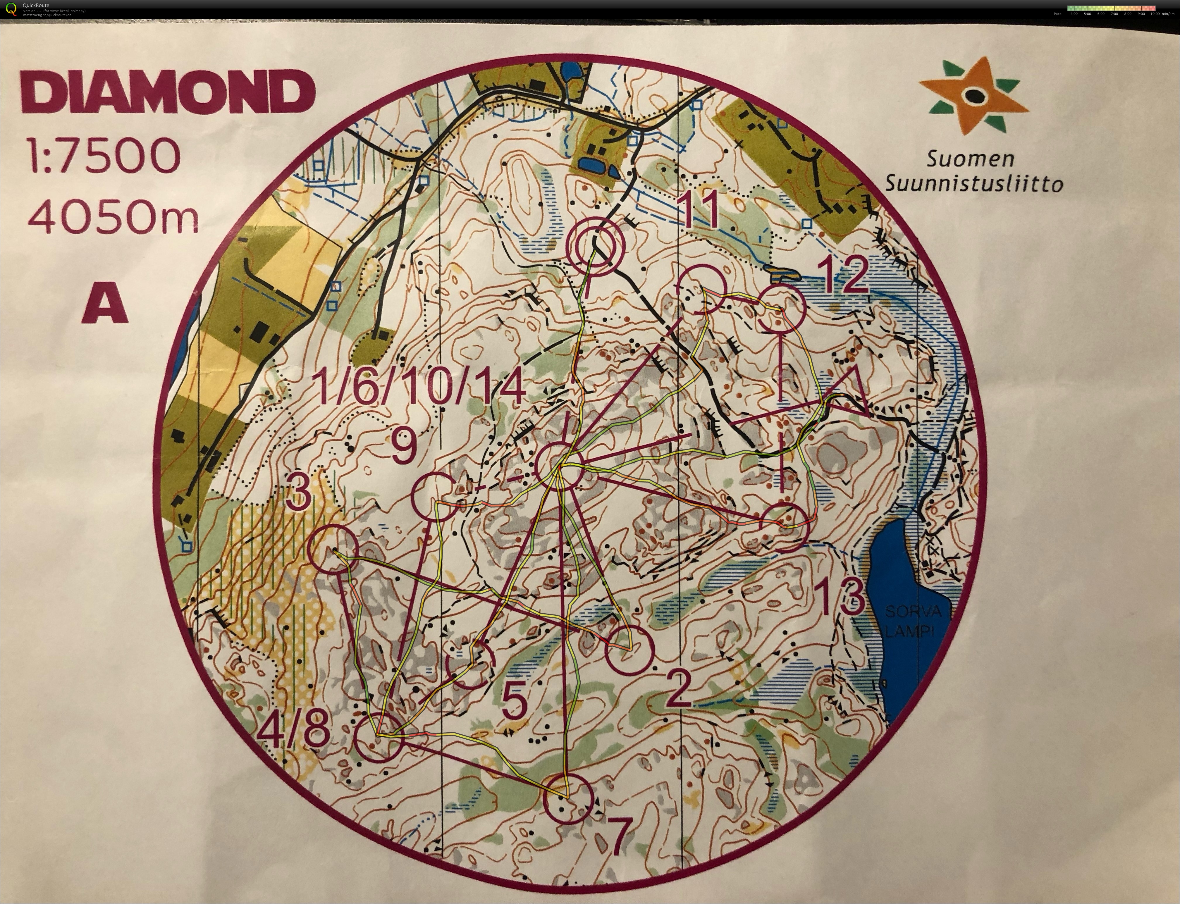 FIN - Daimond (16/10/2022)