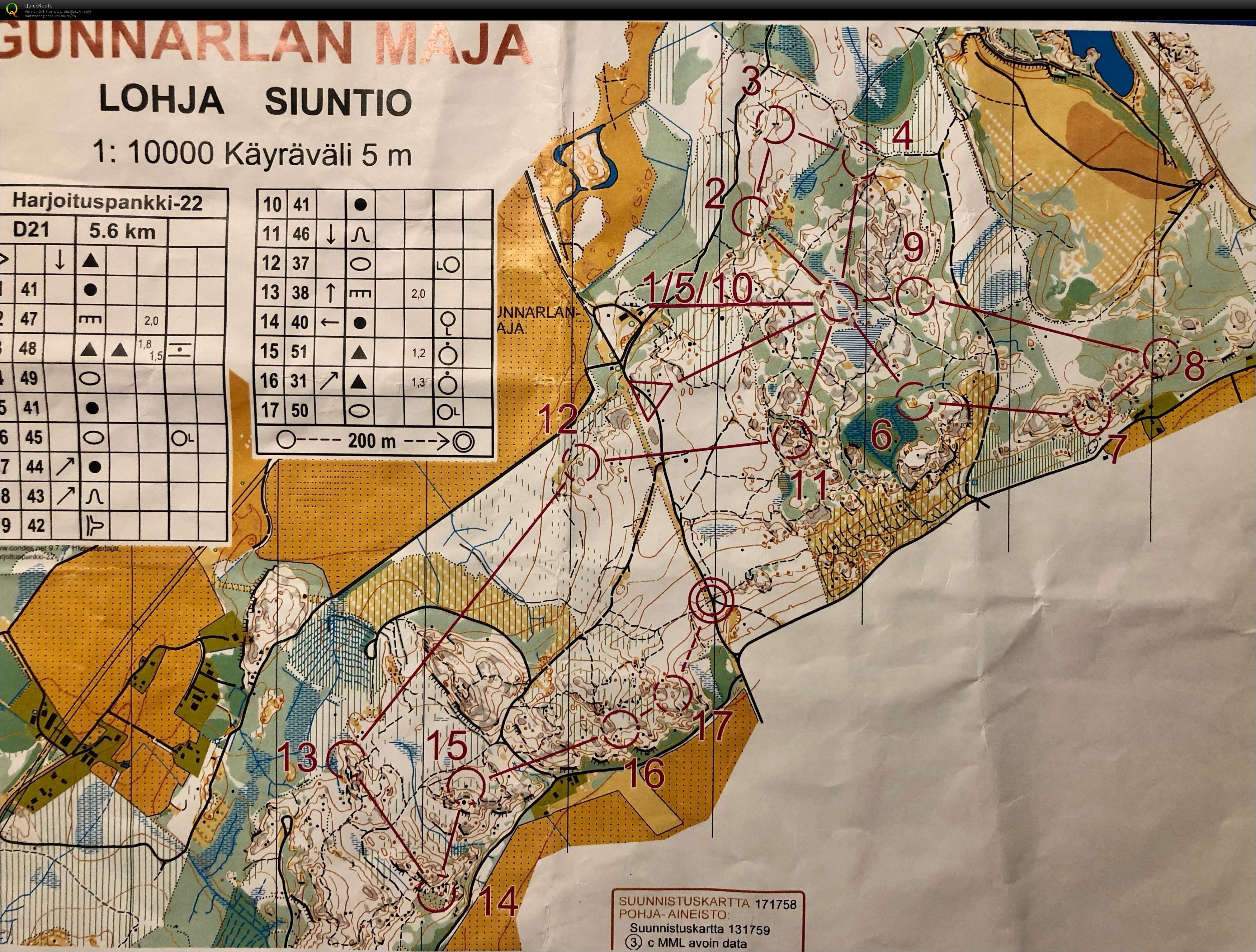 FIN - masstart (17/10/2022)