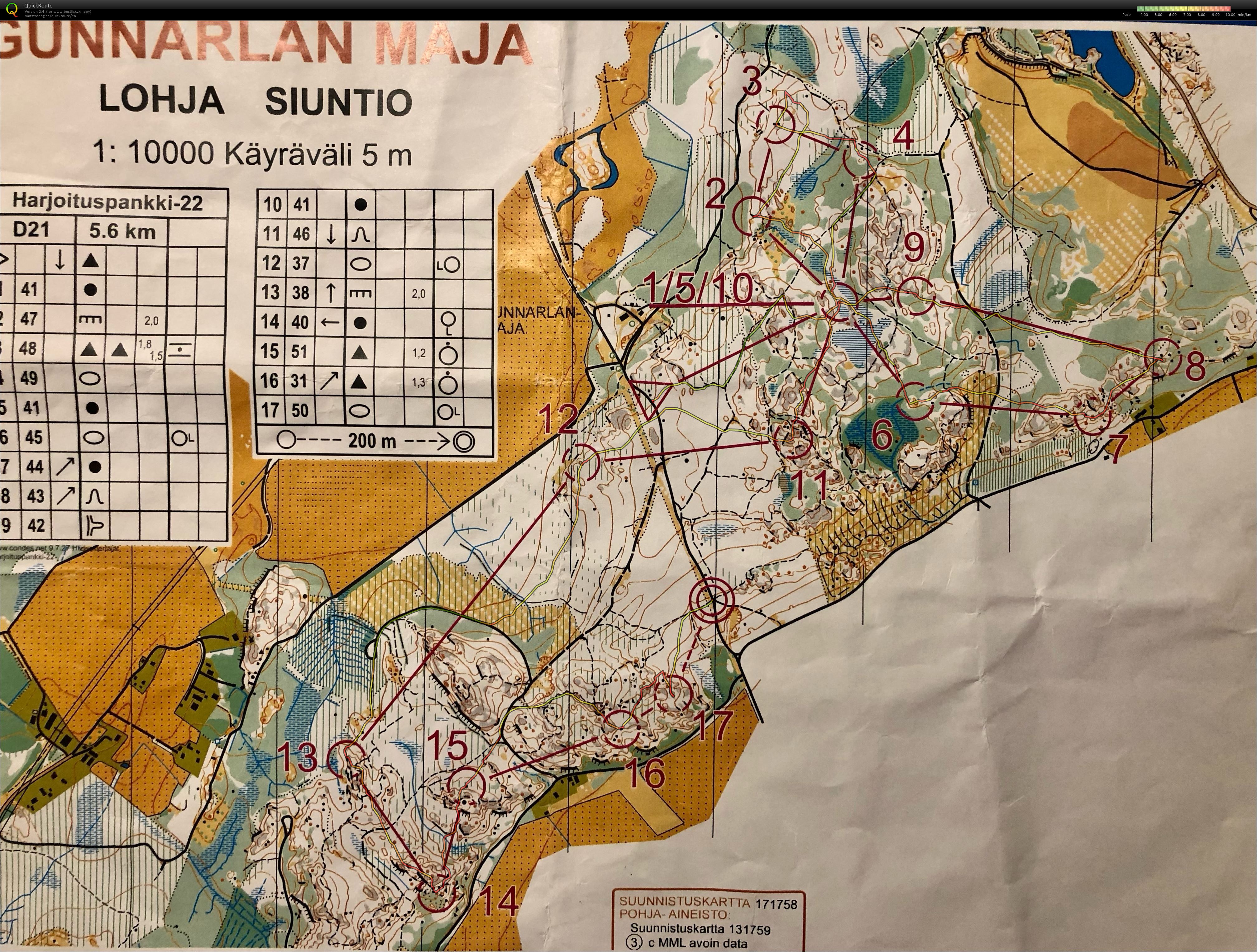 FIN - masstart (17/10/2022)