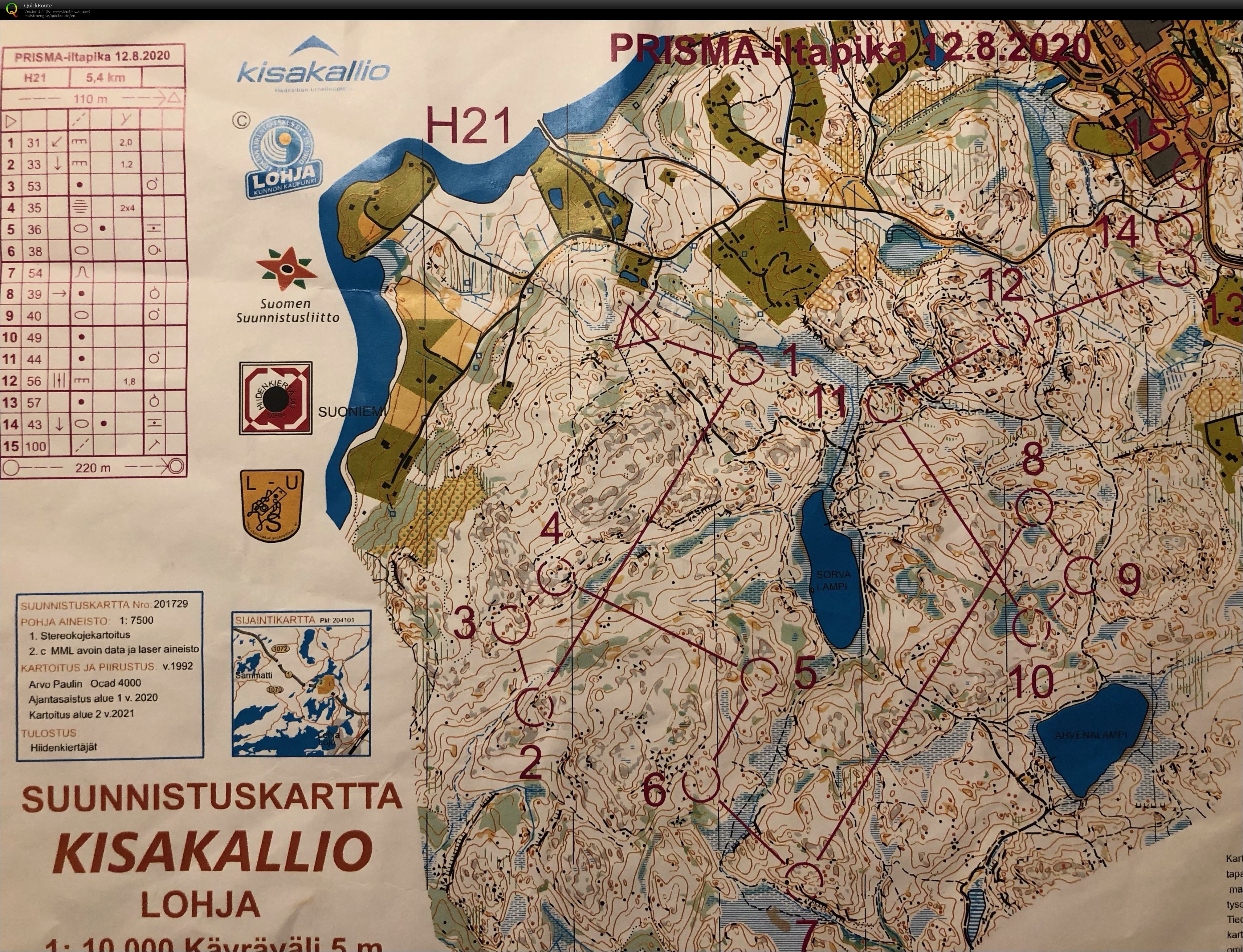 FIN - middle (20/10/2022)