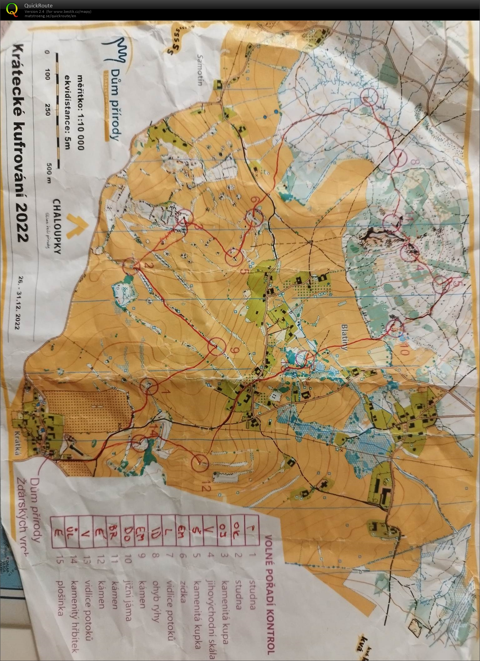 Krátecké kufrování... (28.12.2022)