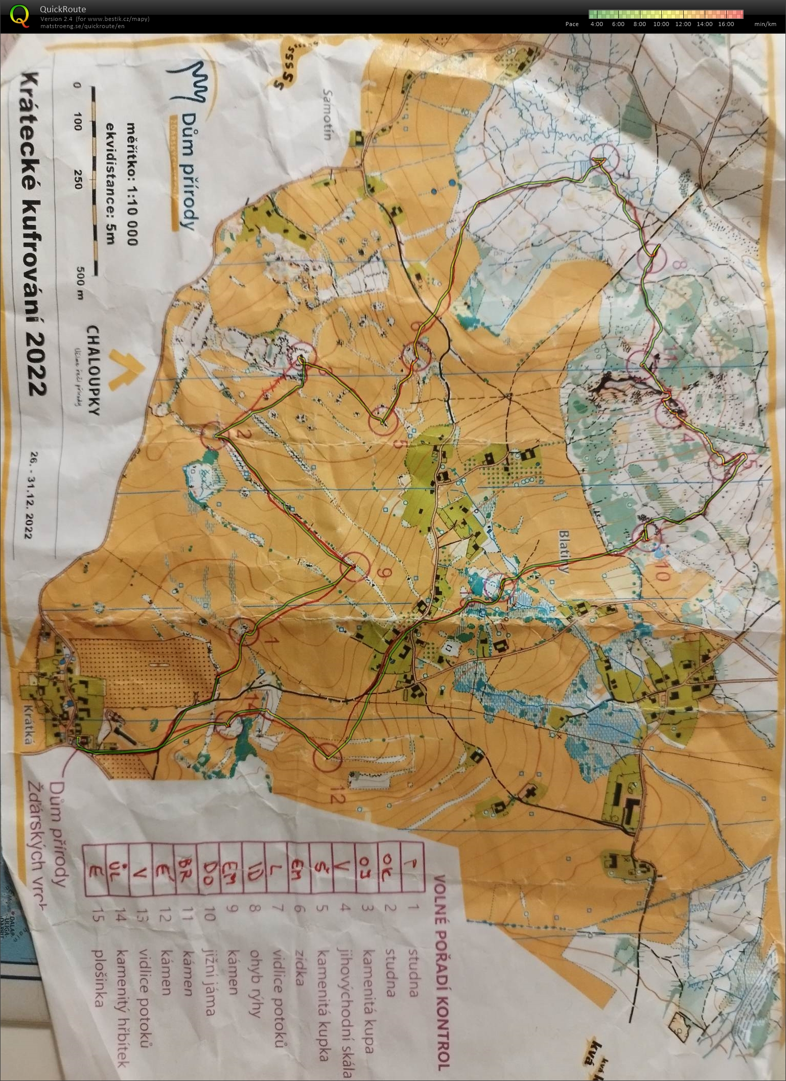 Krátecké kufrování... (28.12.2022)