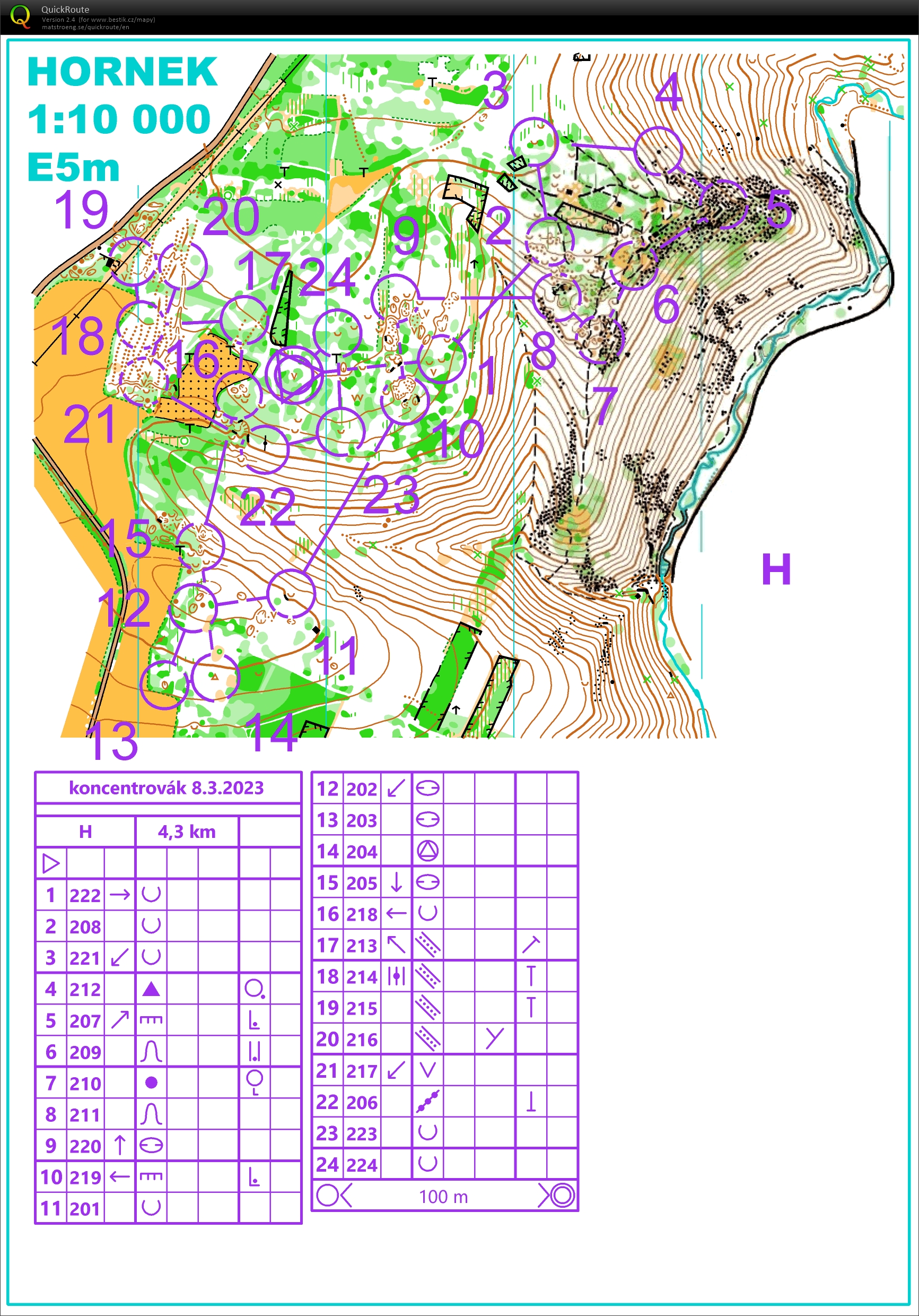 NOB Hvězdice + Koncentrovák (08/03/2023)