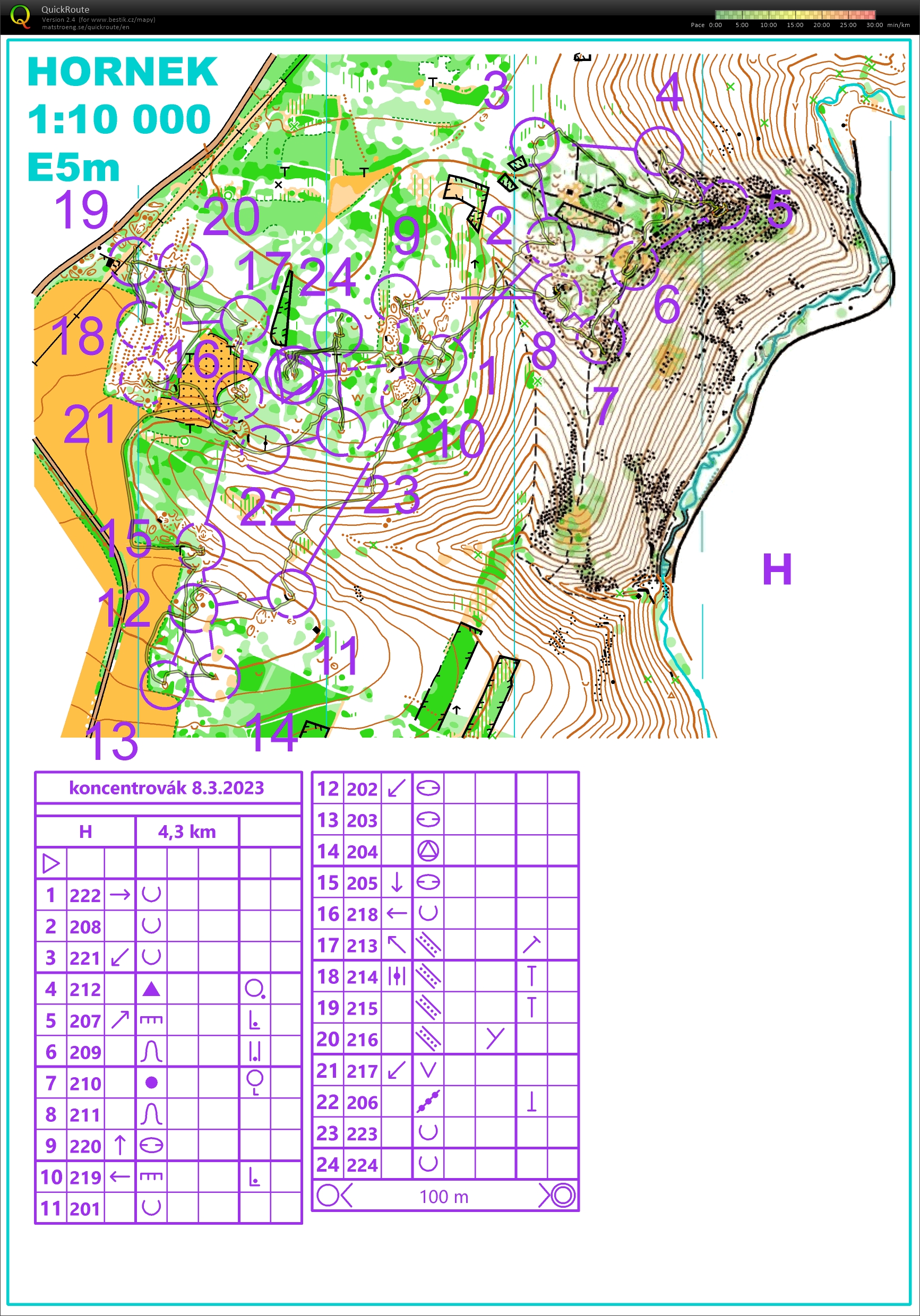 NOB Hvězdice + Koncentrovák (08/03/2023)