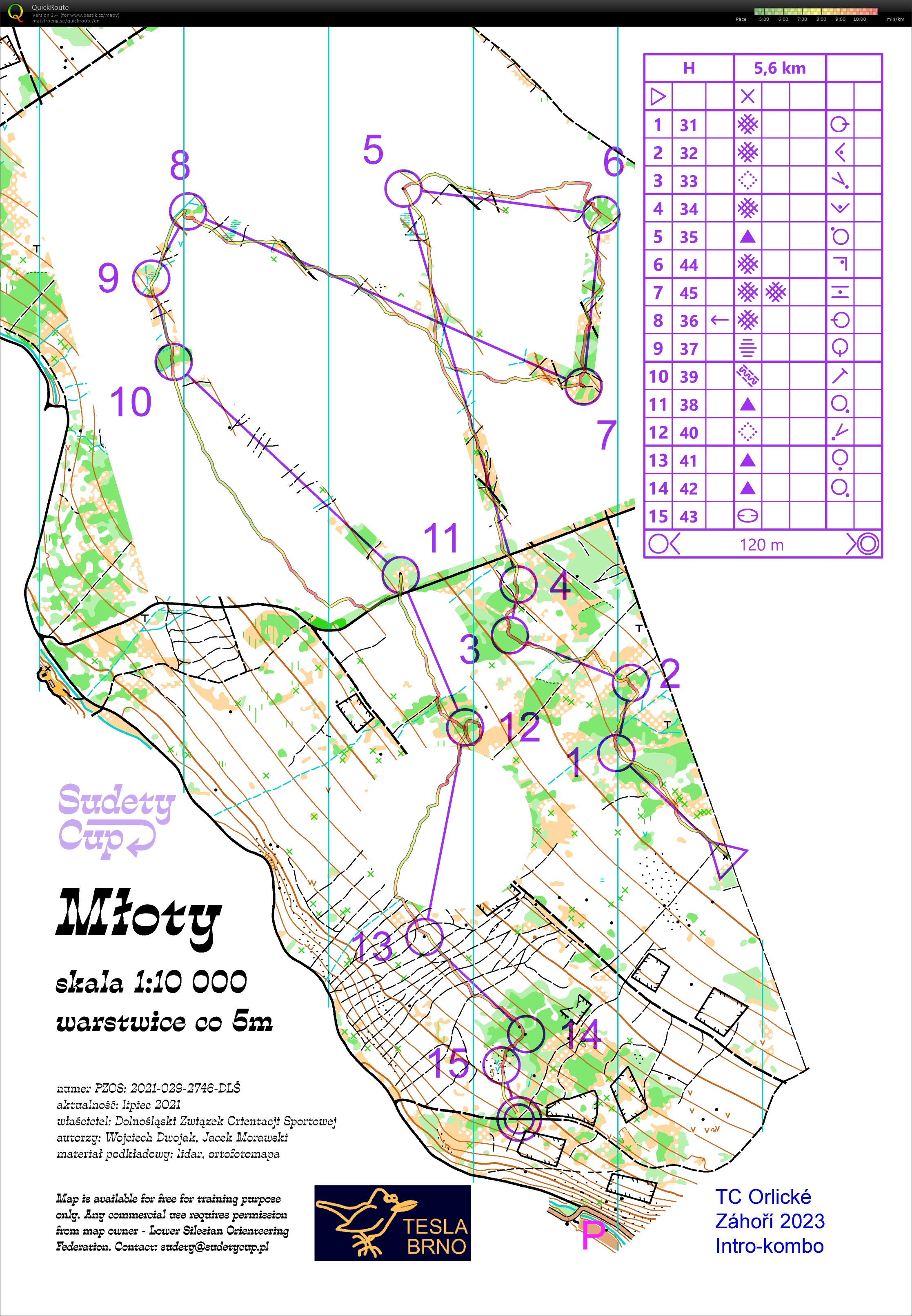 TC Orlické Záhoří / intro combo (2023-05-05)