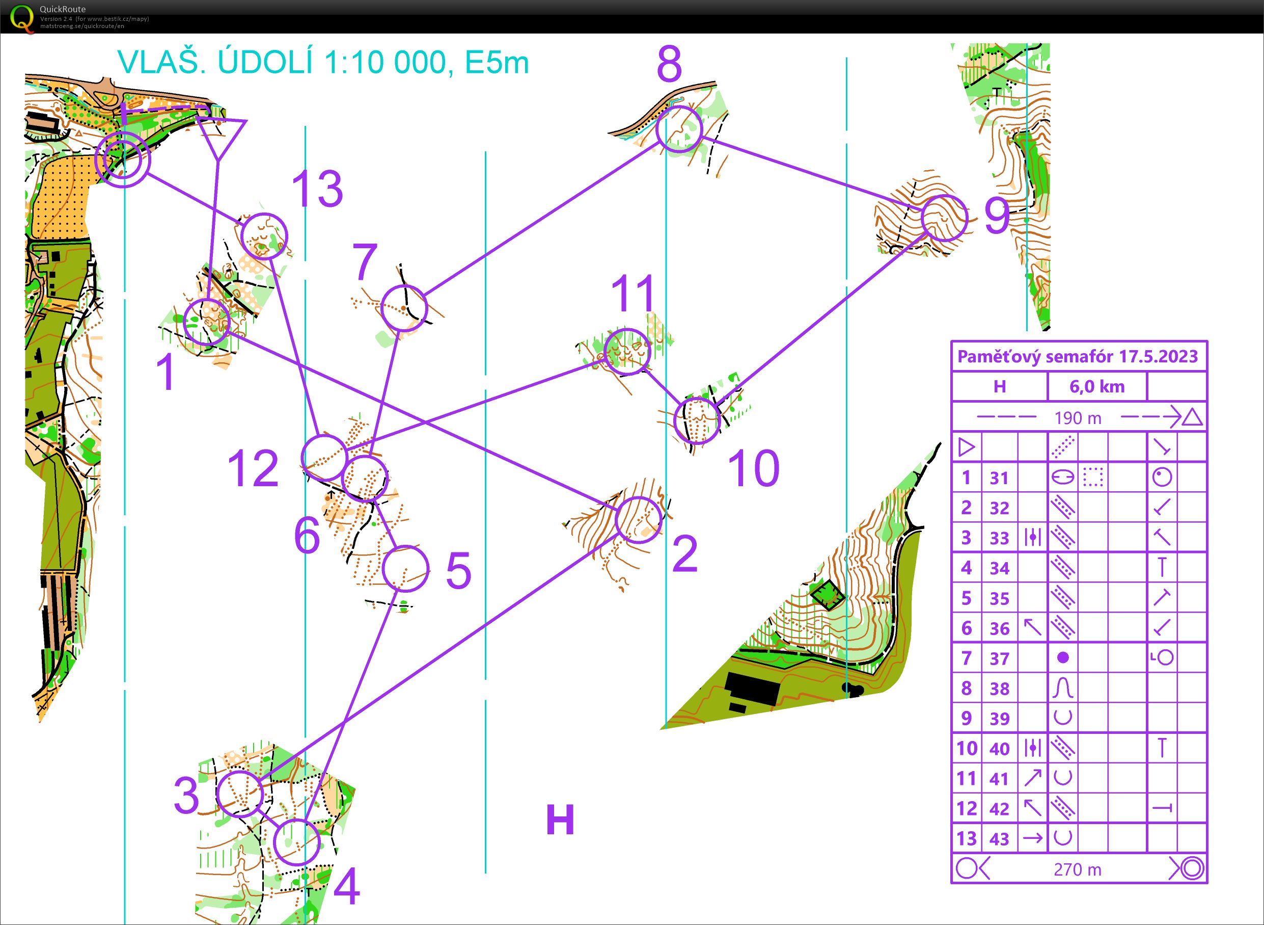 TBM středa (17.05.2023)