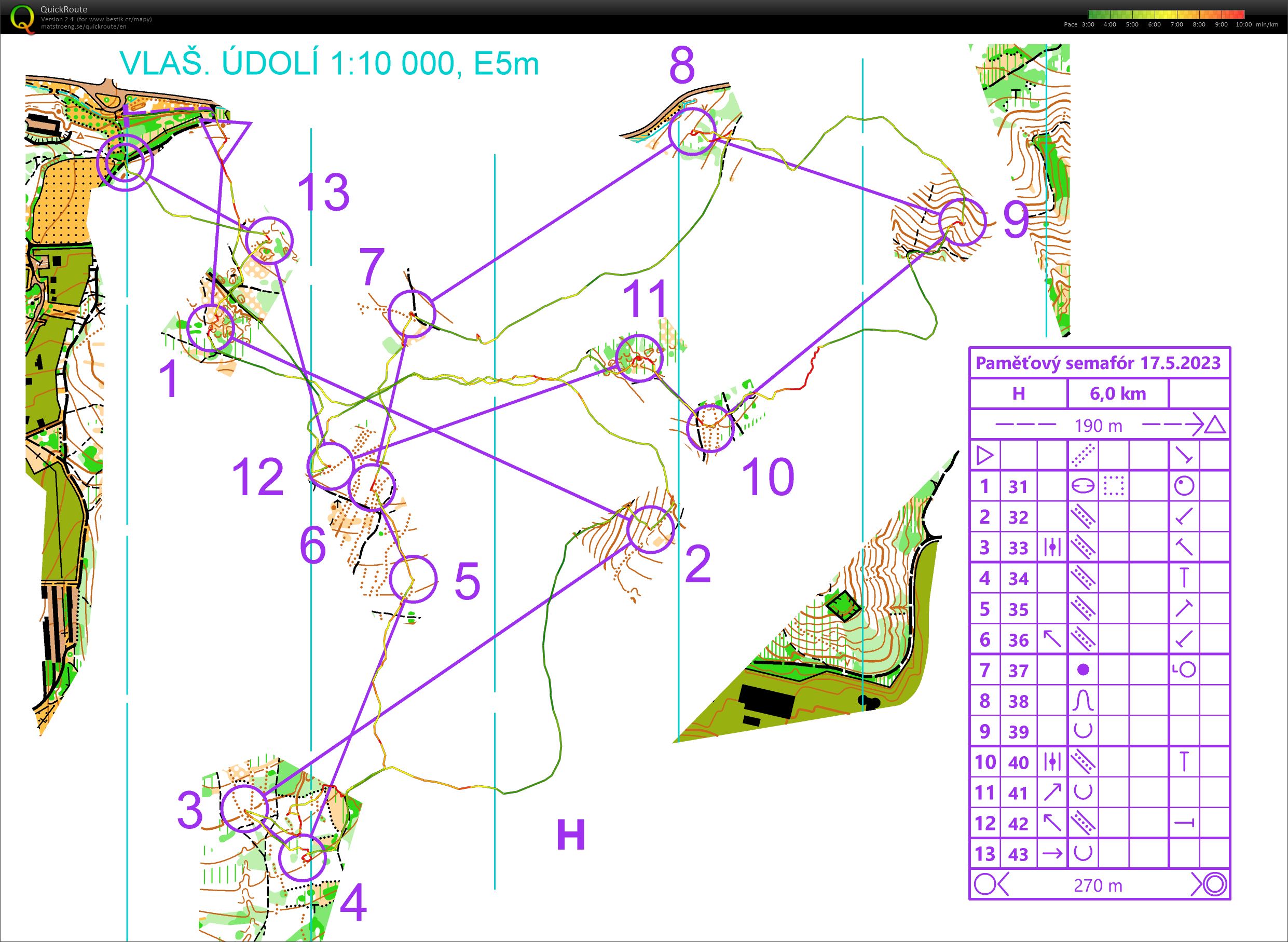TBM středa (17.05.2023)