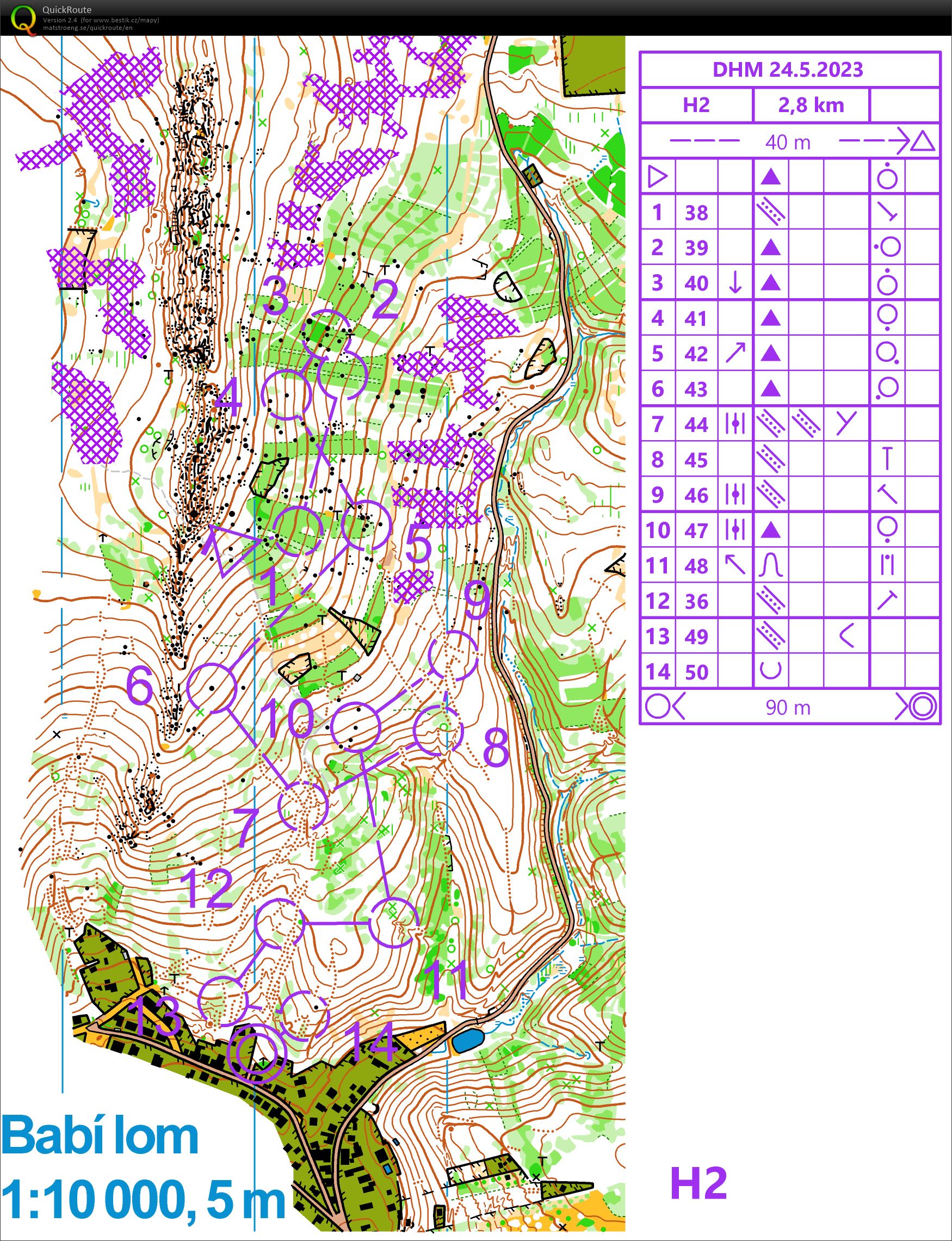 TBM středa (2023-05-24)