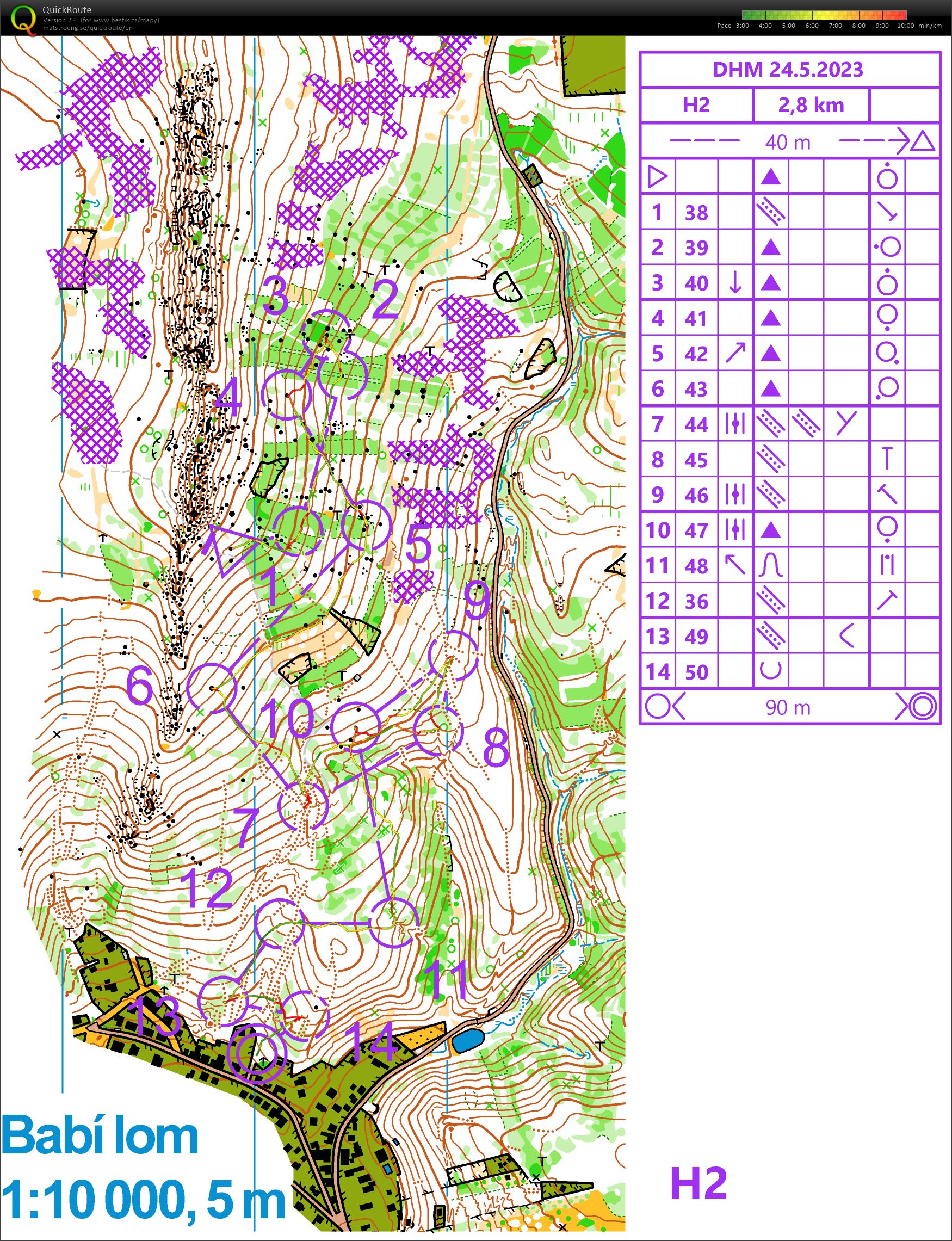 TBM středa (2023-05-24)