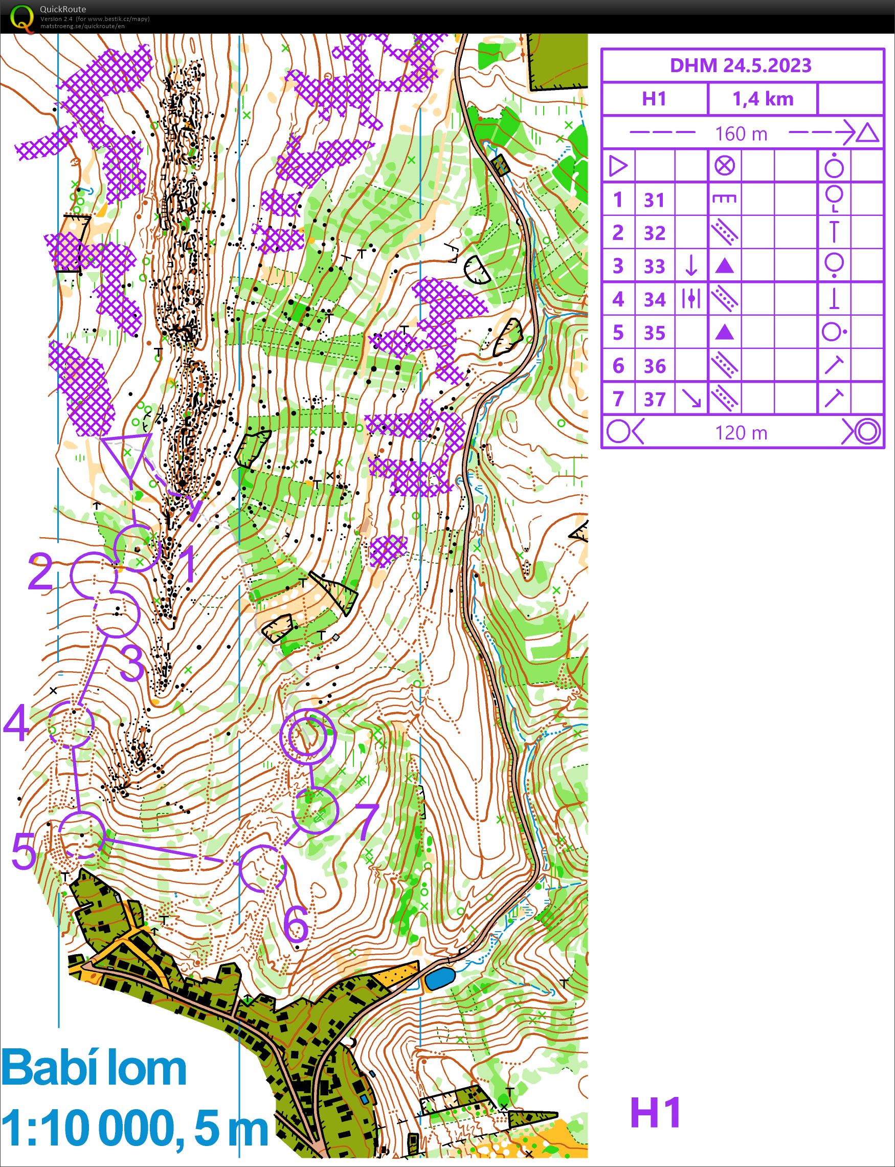 TBM středa (24.05.2023)