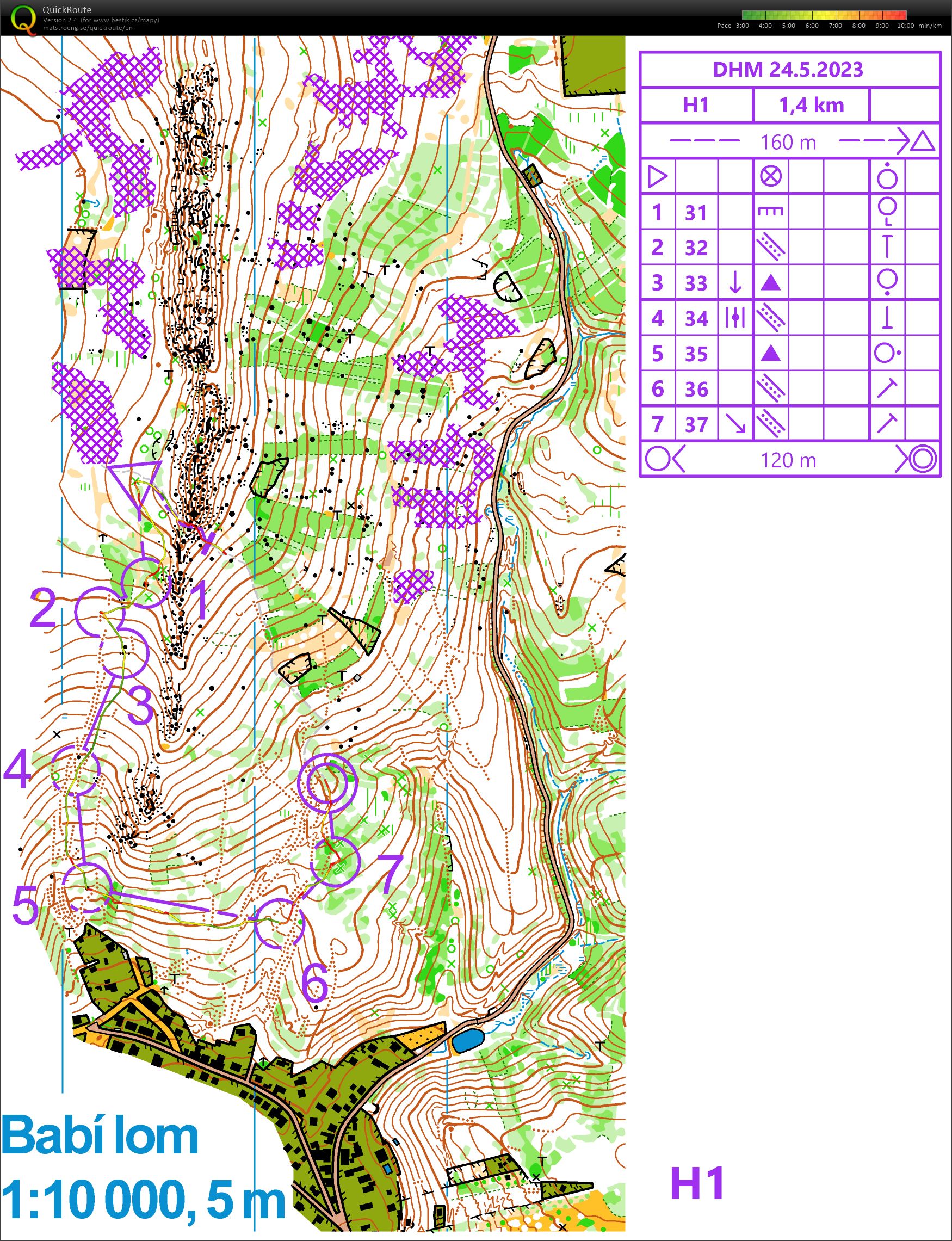 TBM středa (24.05.2023)