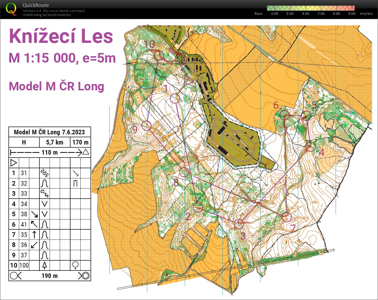 Model long champs (2023-06-07)