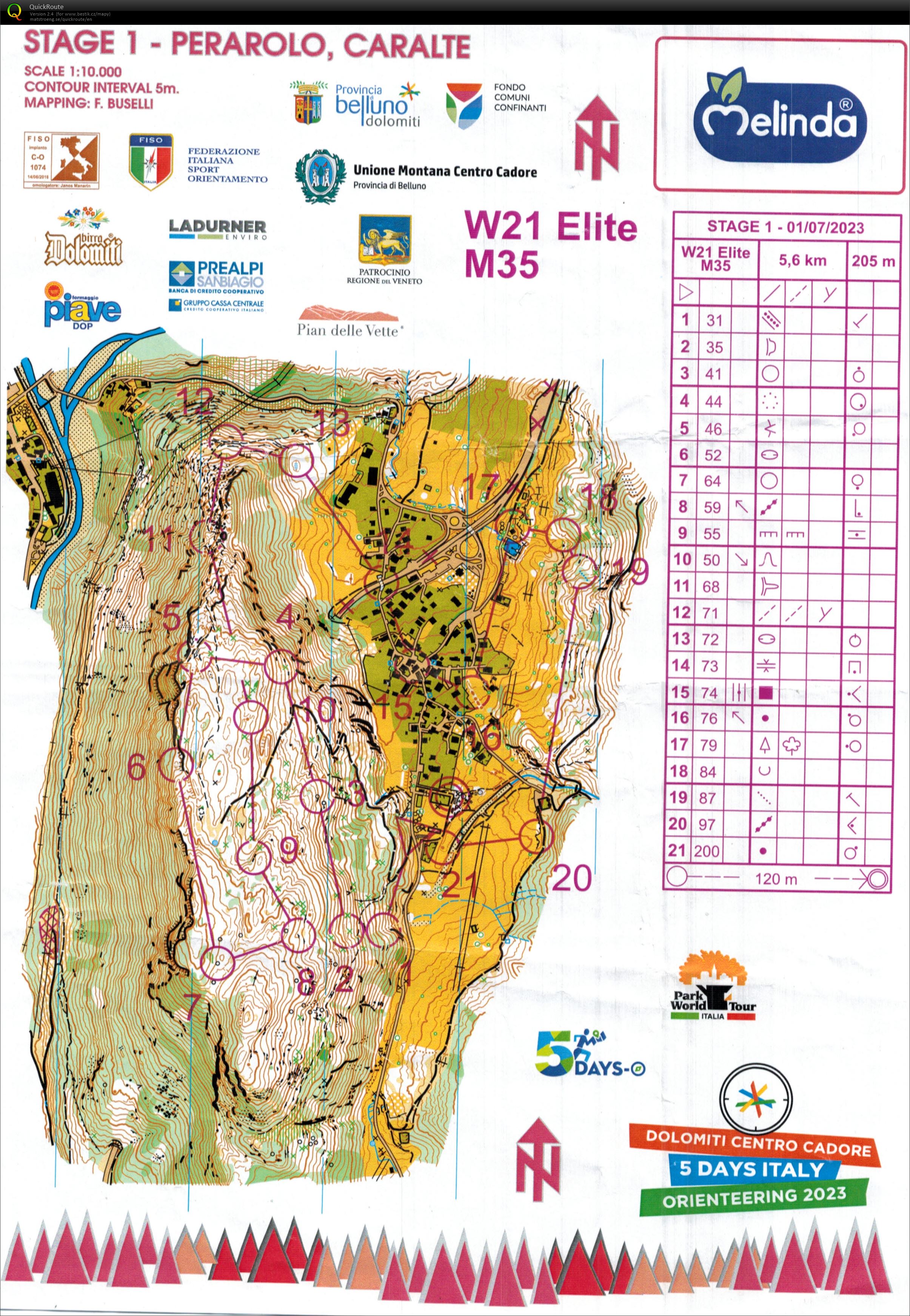 5 days of Italy - E1 (01/07/2023)