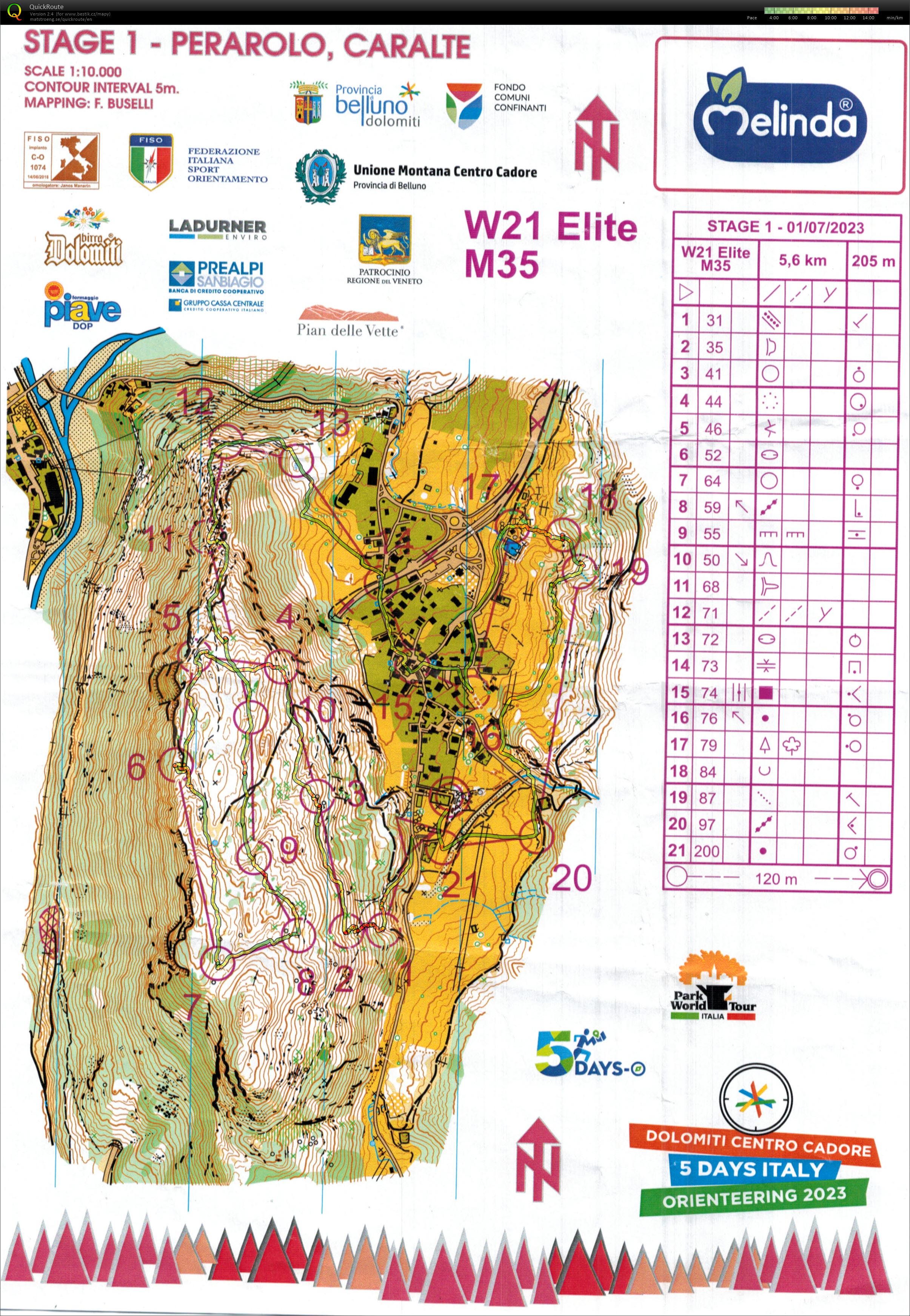 5 days of Italy - E1 (01/07/2023)