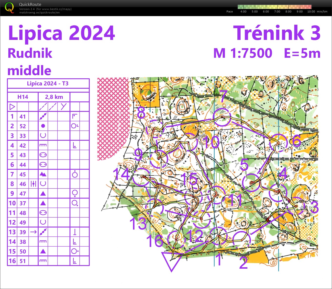 MT Rudník H14 (08/03/2024)