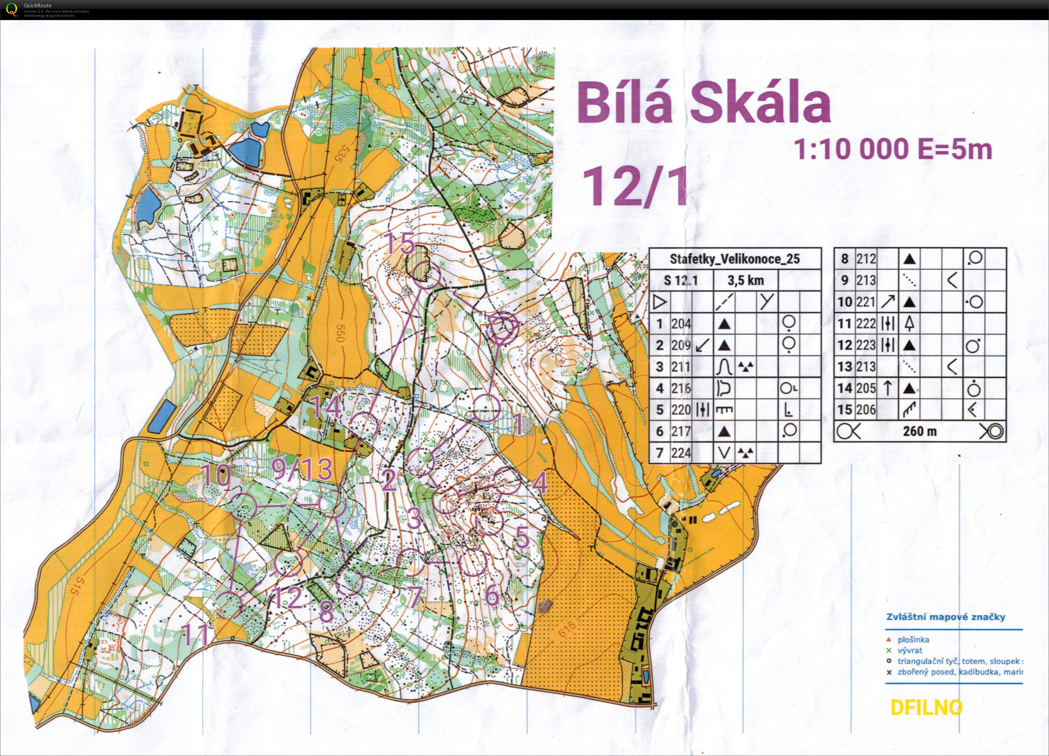 Club Easter Relays (2025-04-21)