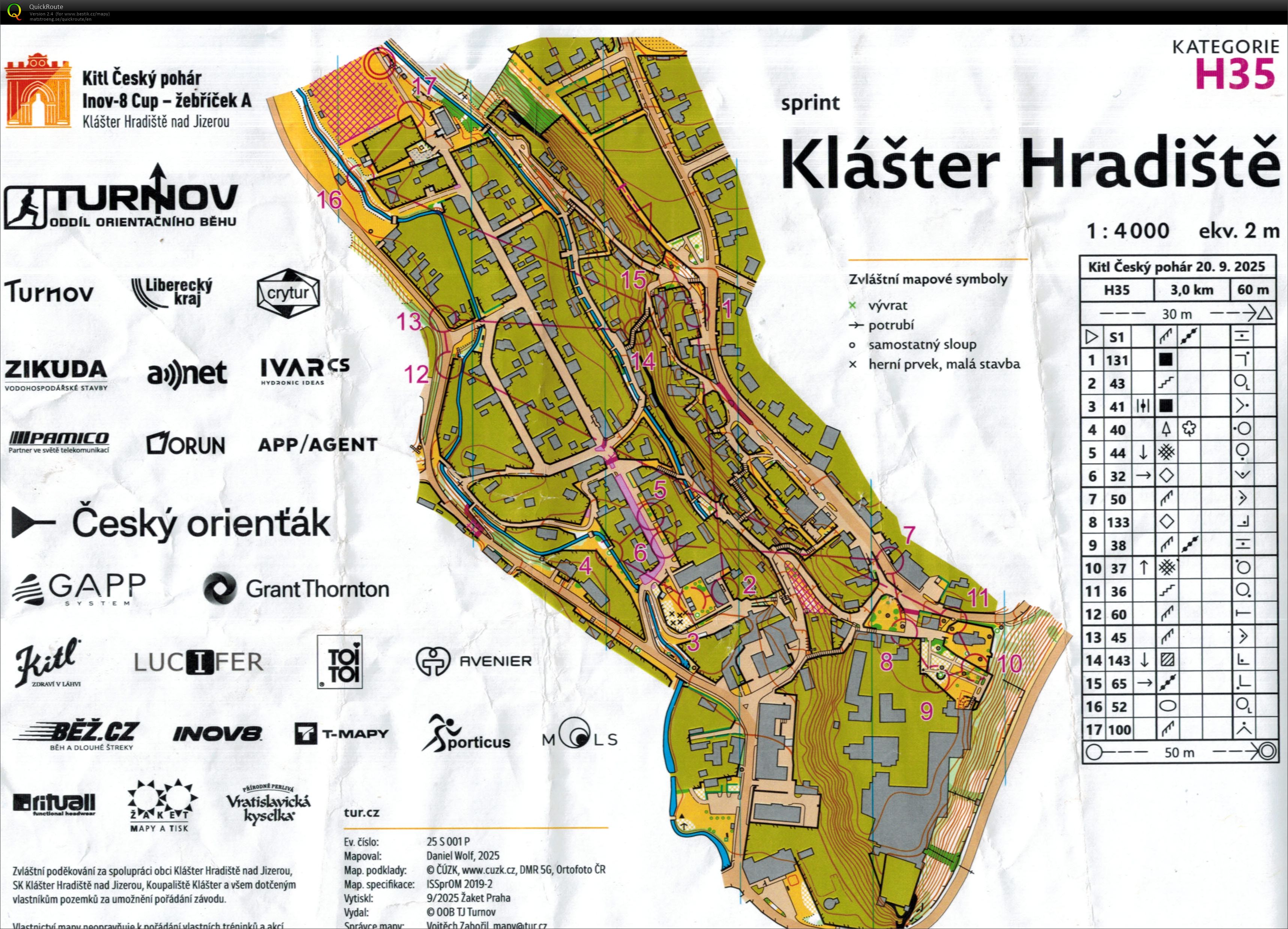 Czech Cup (20/09/2025)