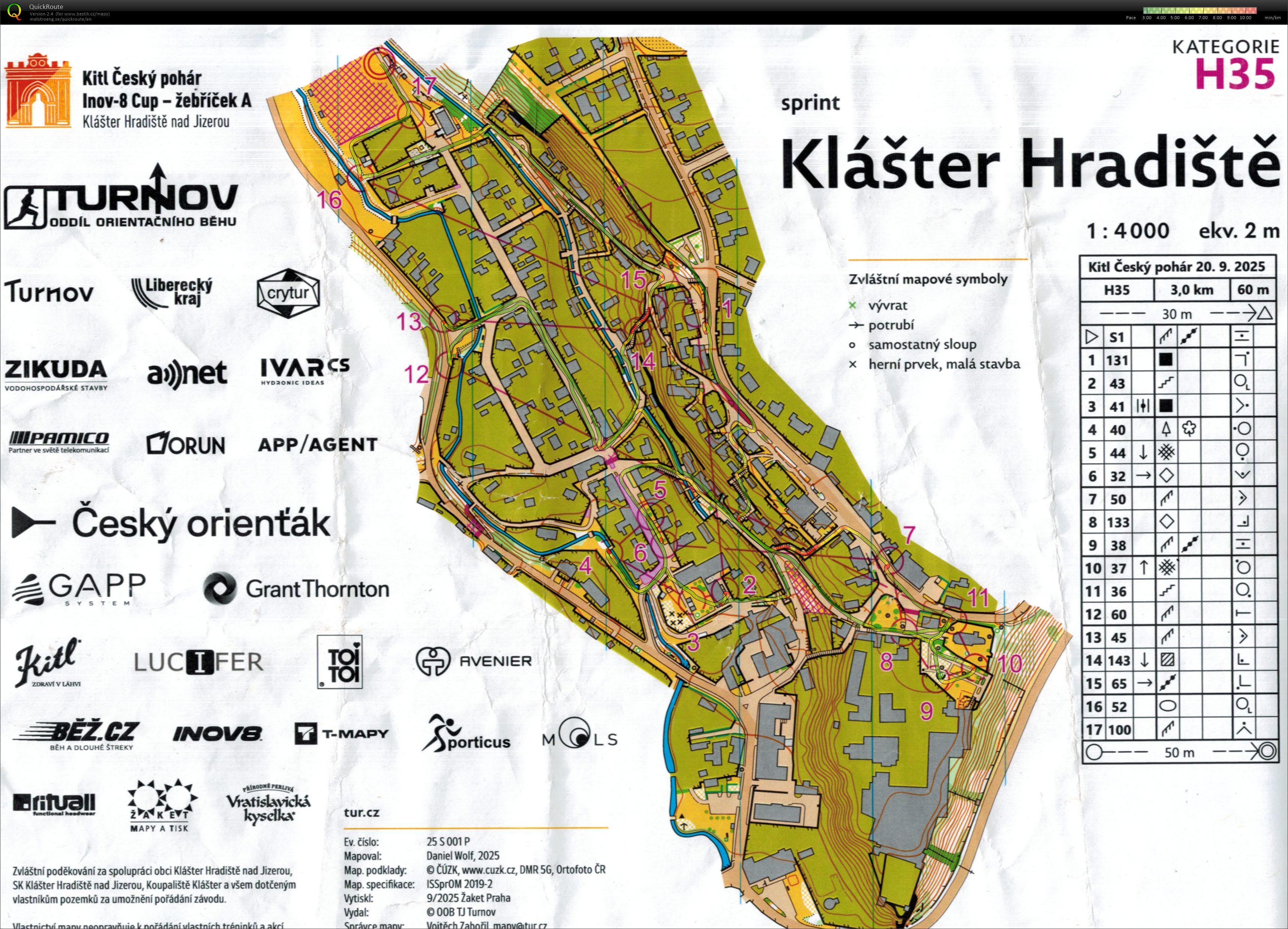 Czech Cup (20/09/2025)