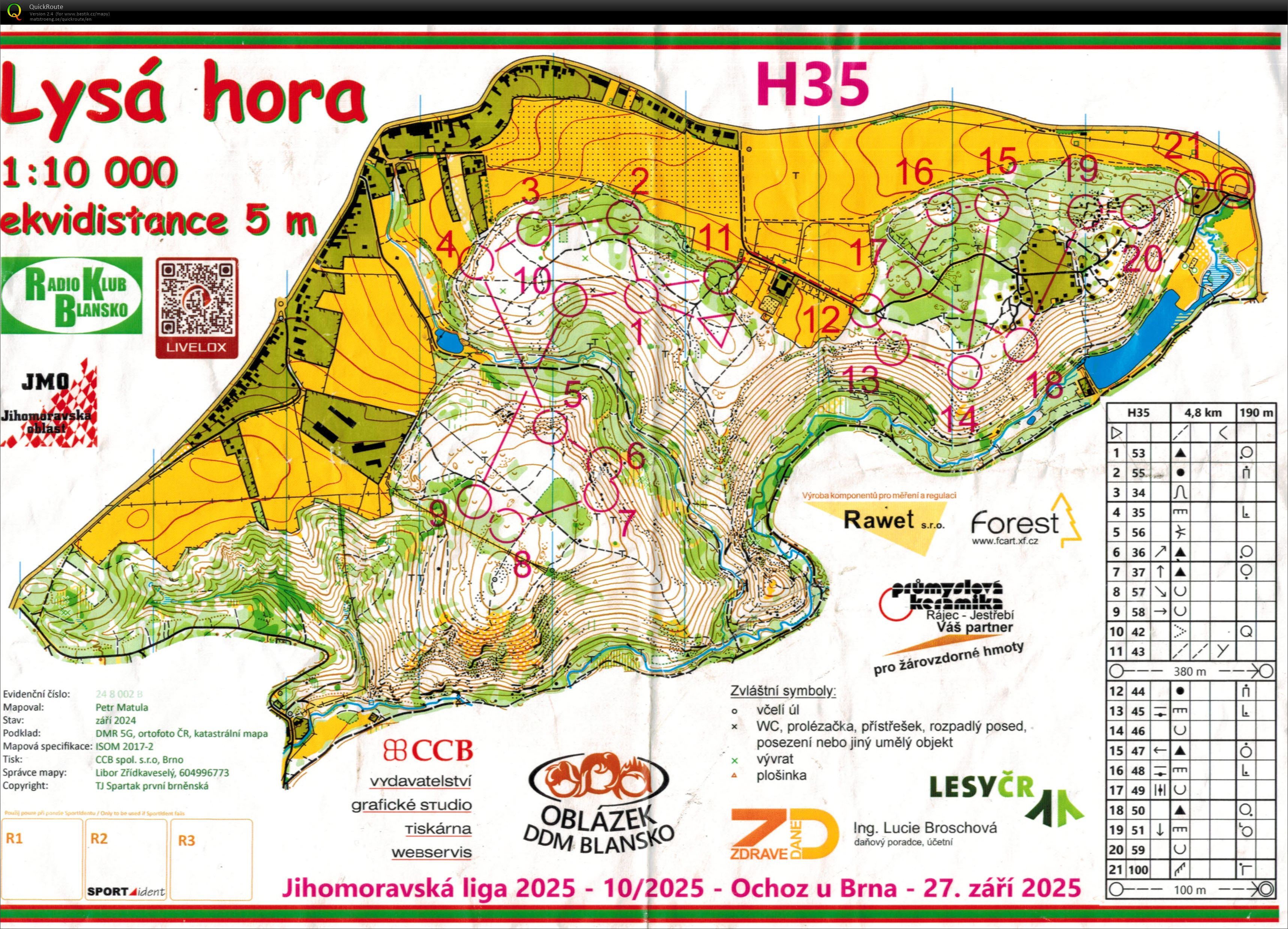 JmL League (27/09/2025)