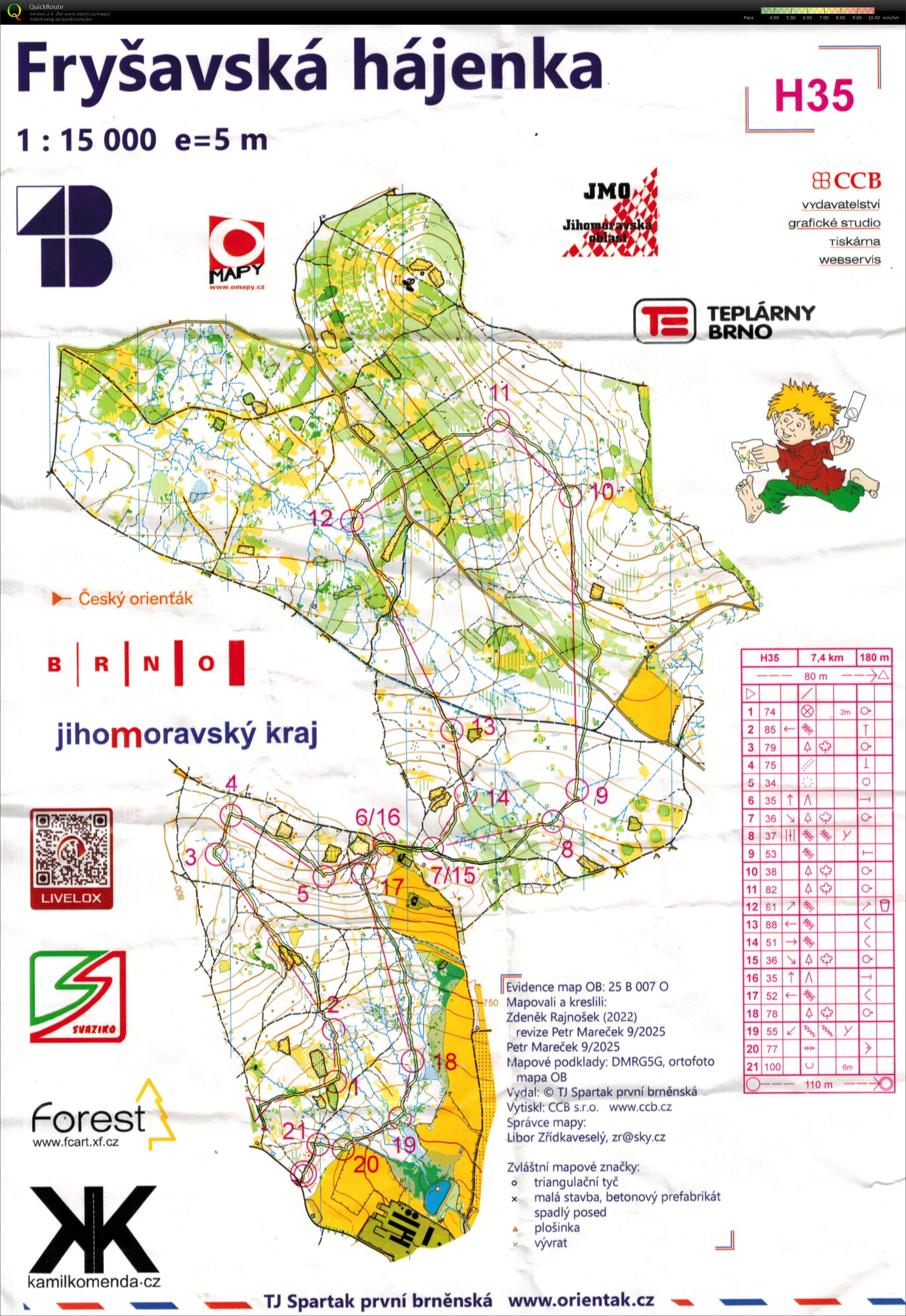 JmL League (18-10-2025)