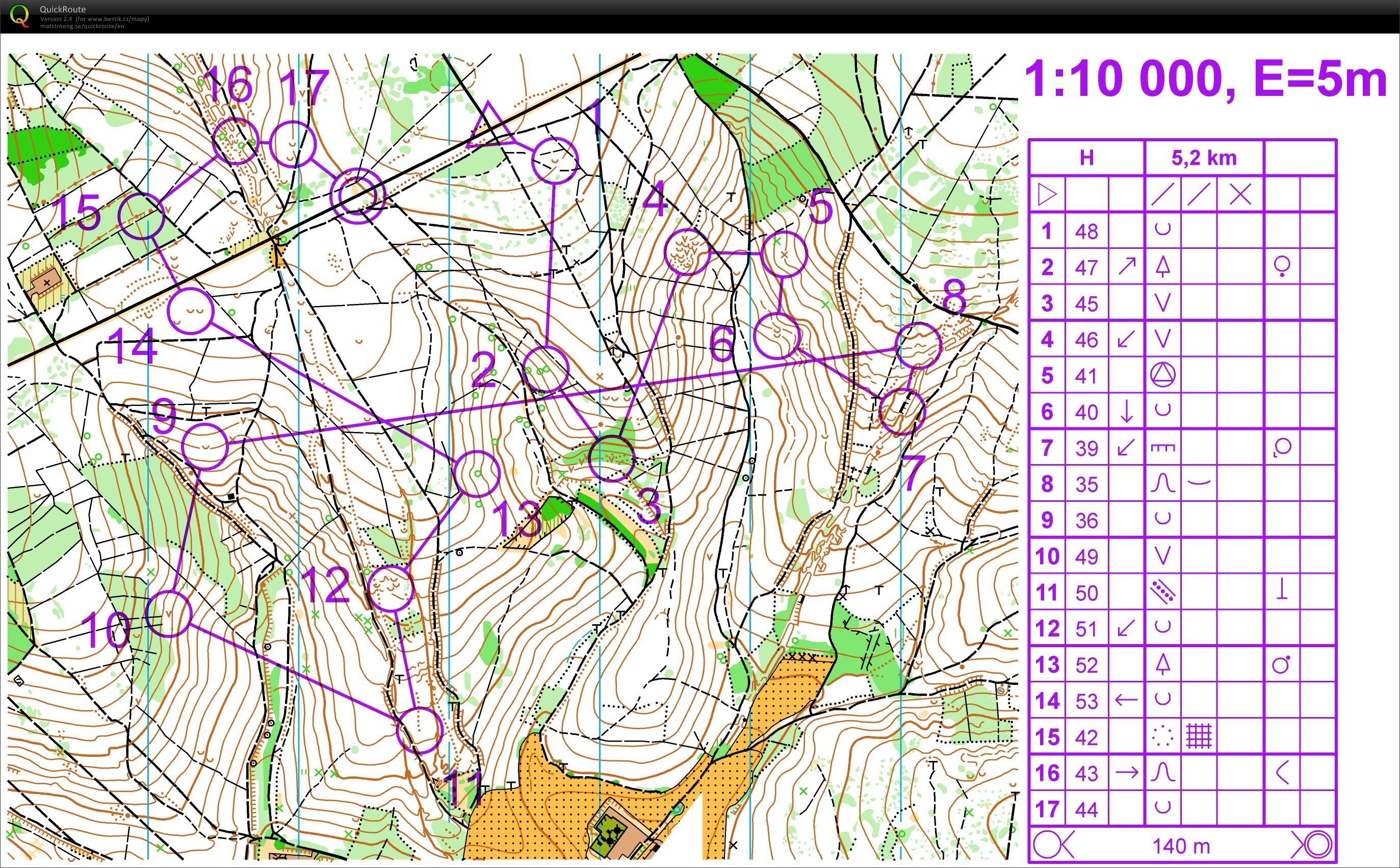 Middle/long training (14-06-2017)