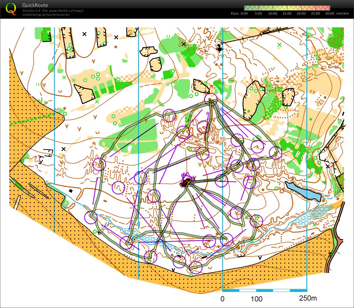 First legs training (21/06/2017)