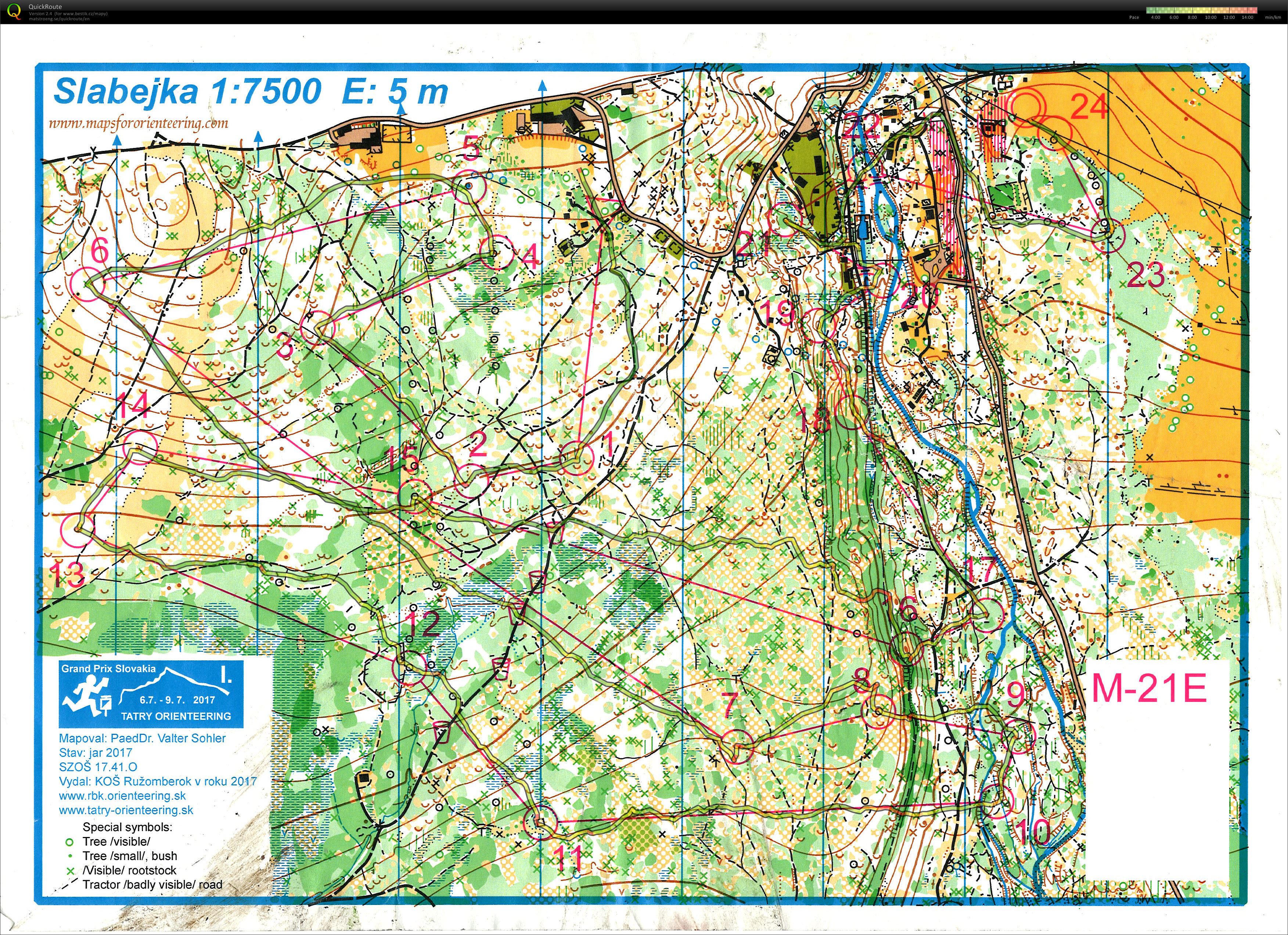 Tatry Orienteering E1 (06/07/2017)