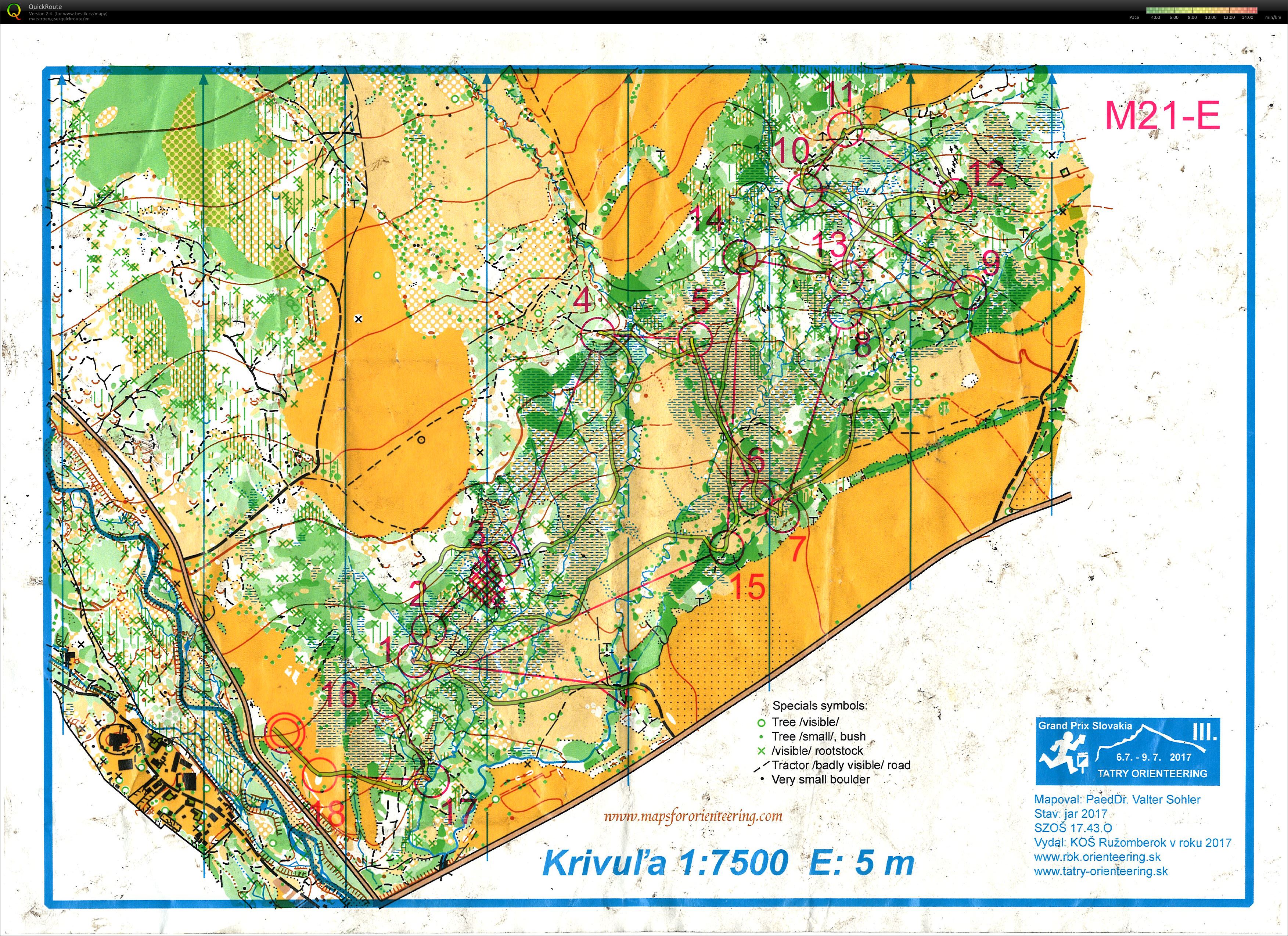Tatry Orienteering E3 (08/07/2017)