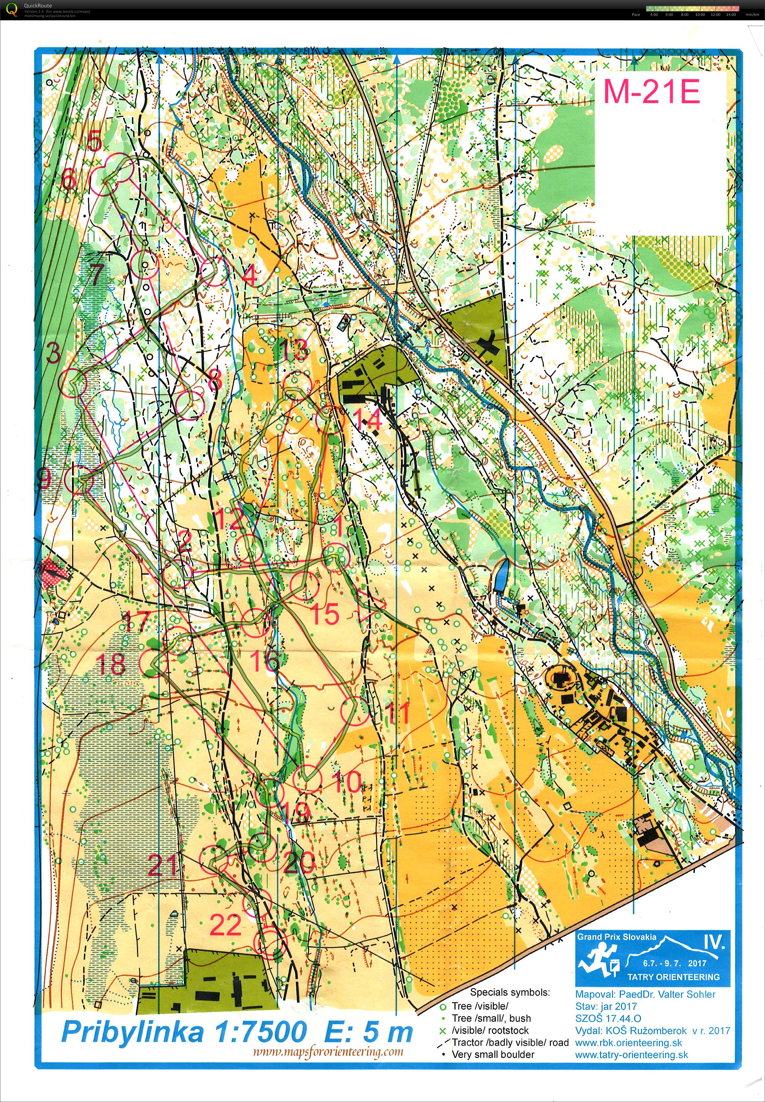 Tatry Orienteering E4 (09/07/2017)