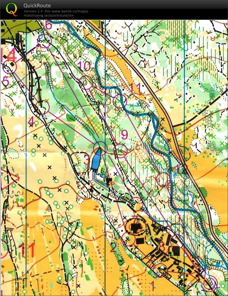 Tatry Orienteering Model (05/07/2017)