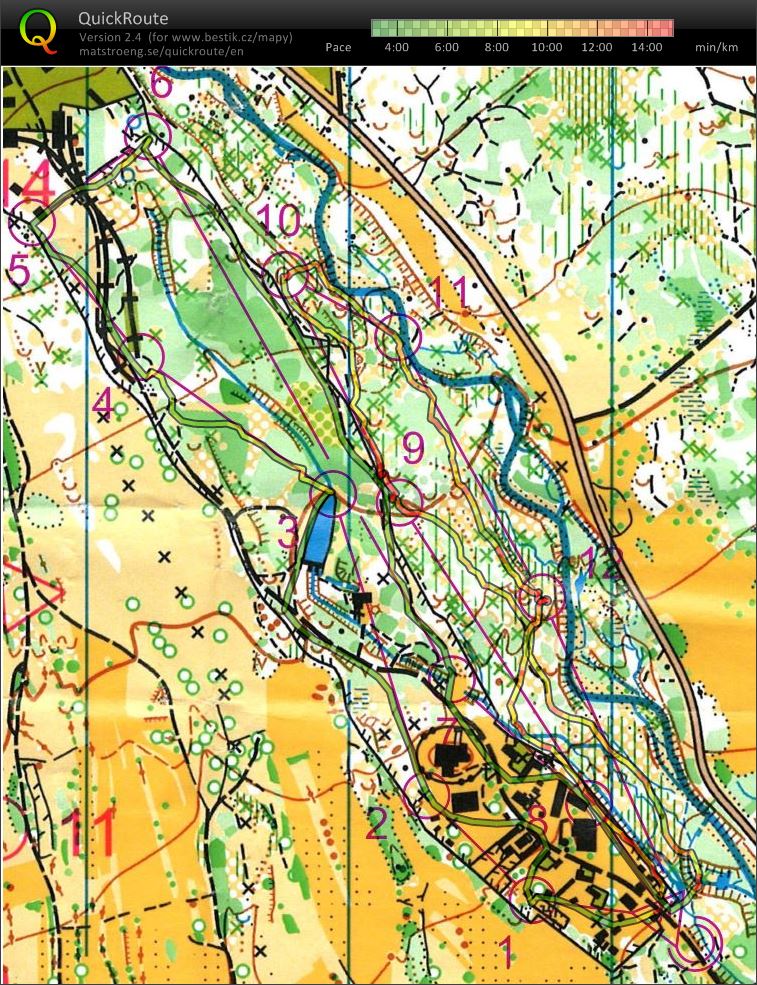 Tatry Orienteering Model (05/07/2017)