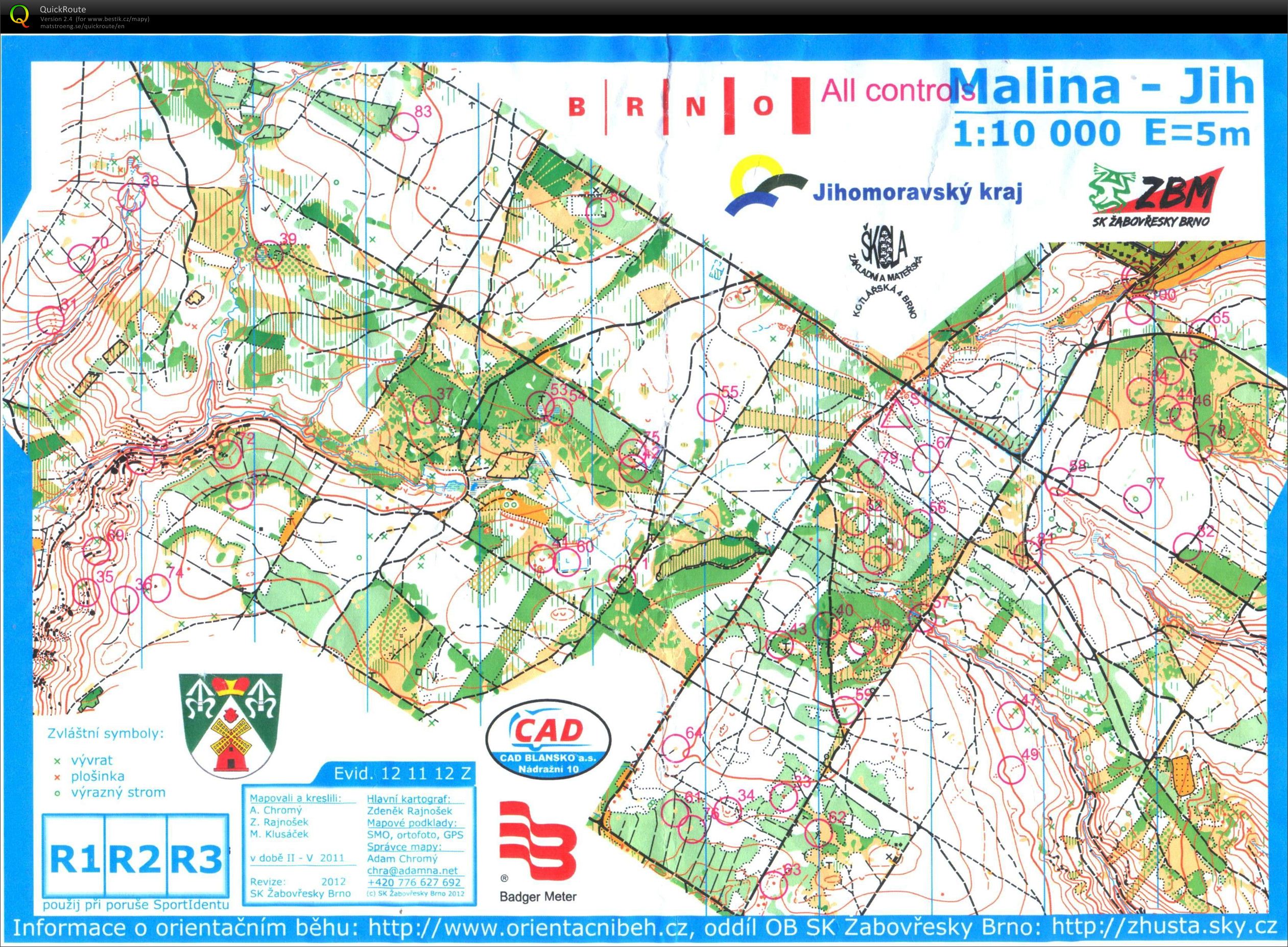 All controls training (2012-06-23)