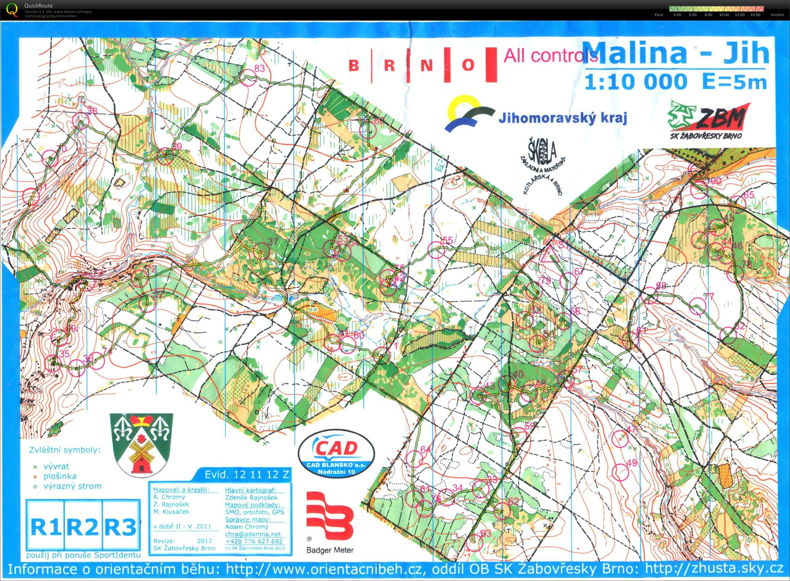 All controls training (2012-06-23)