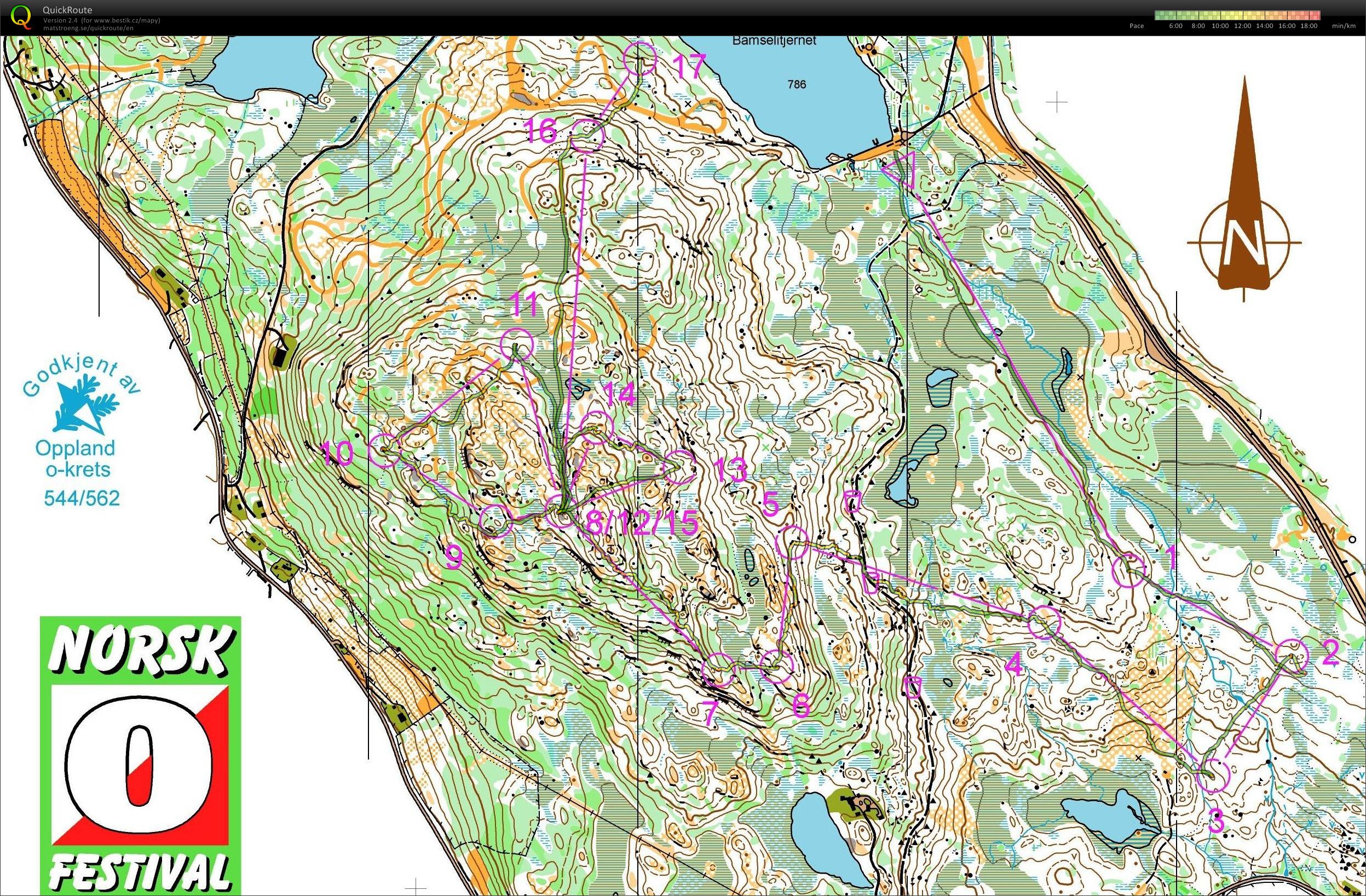 Beitostolen training (10.08.2012)