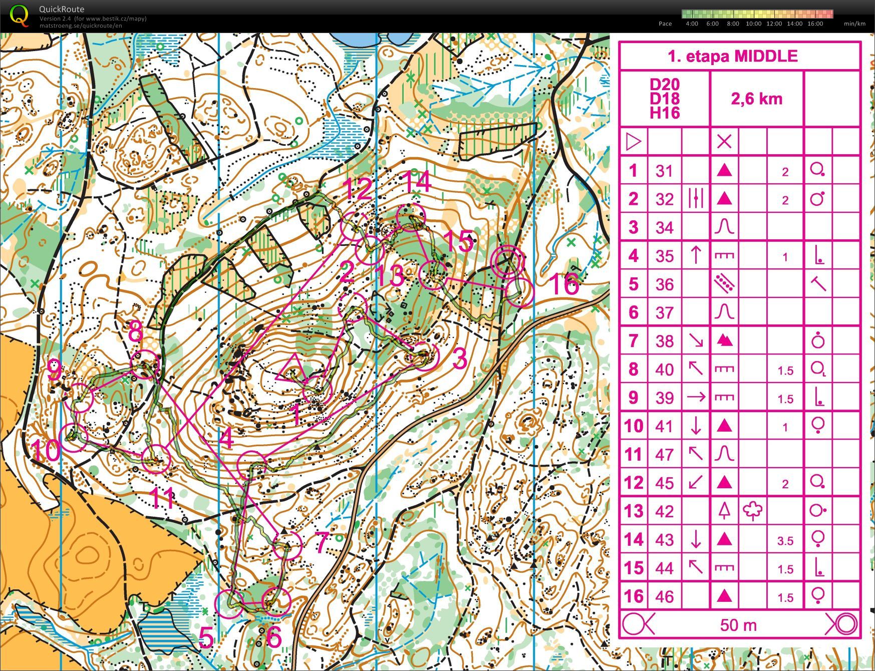 Vidnava - sprint (29/08/2012)