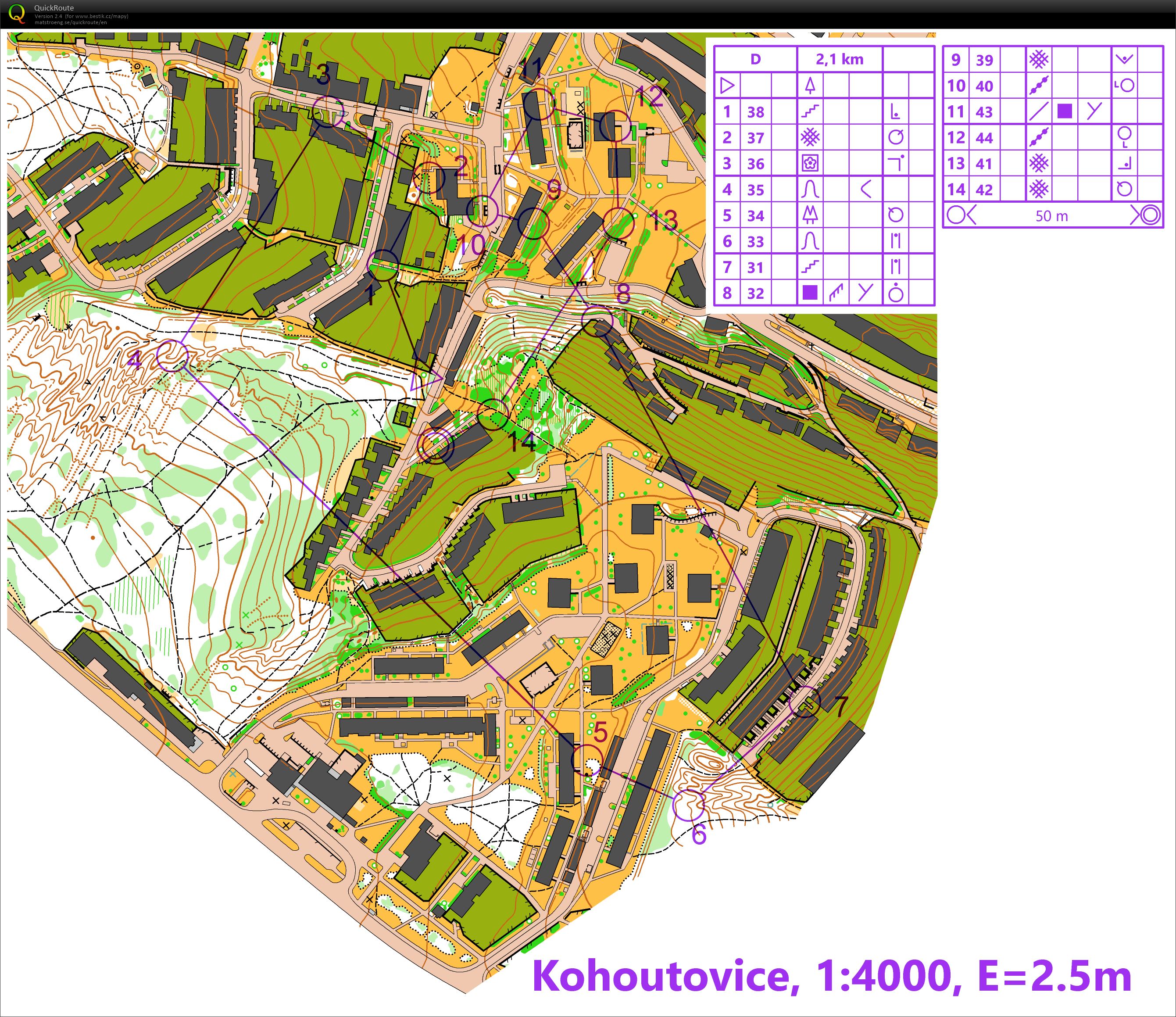 Kohoutovice sprint (16-05-2021)