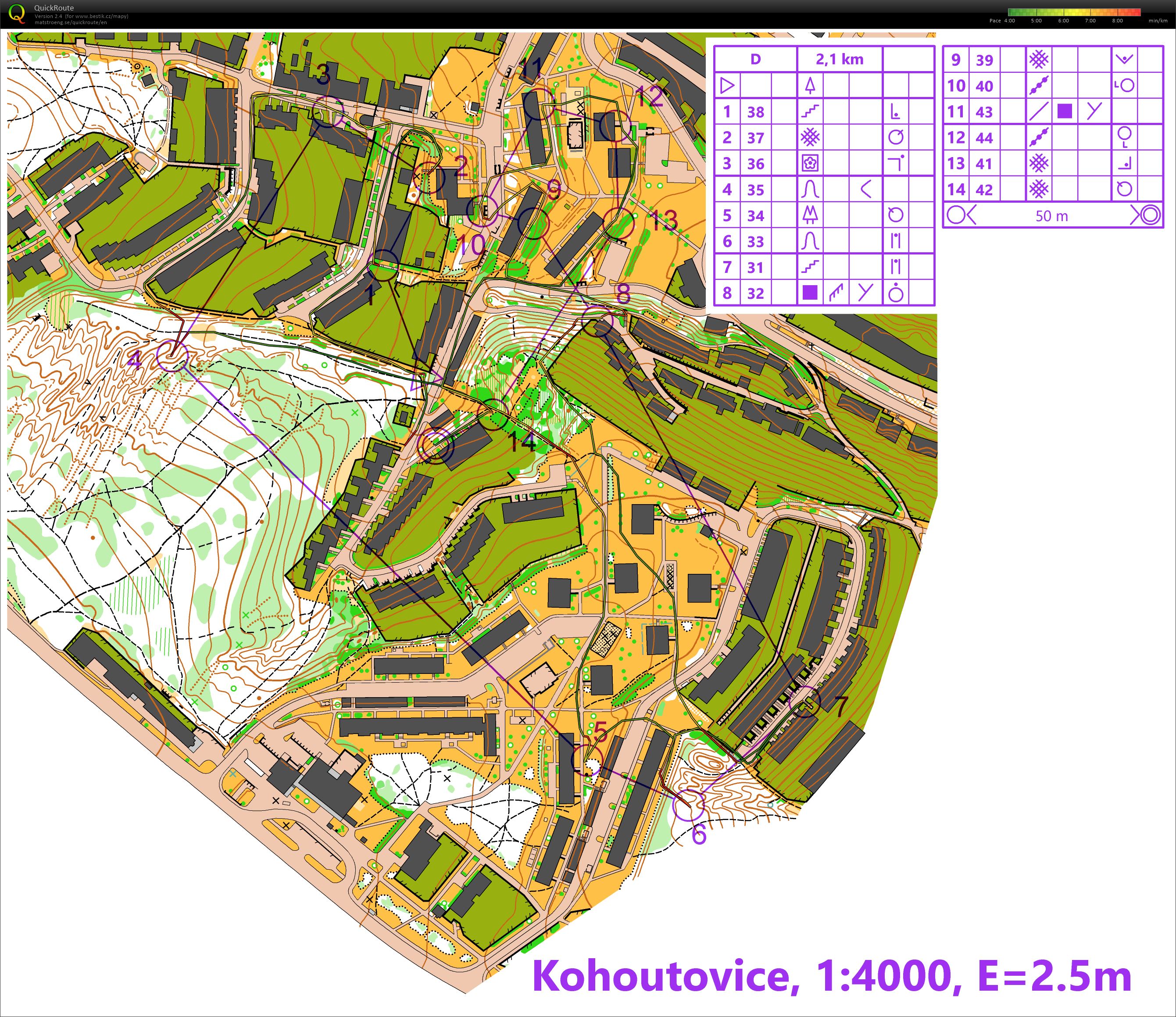 Kohoutovice sprint (16-05-2021)
